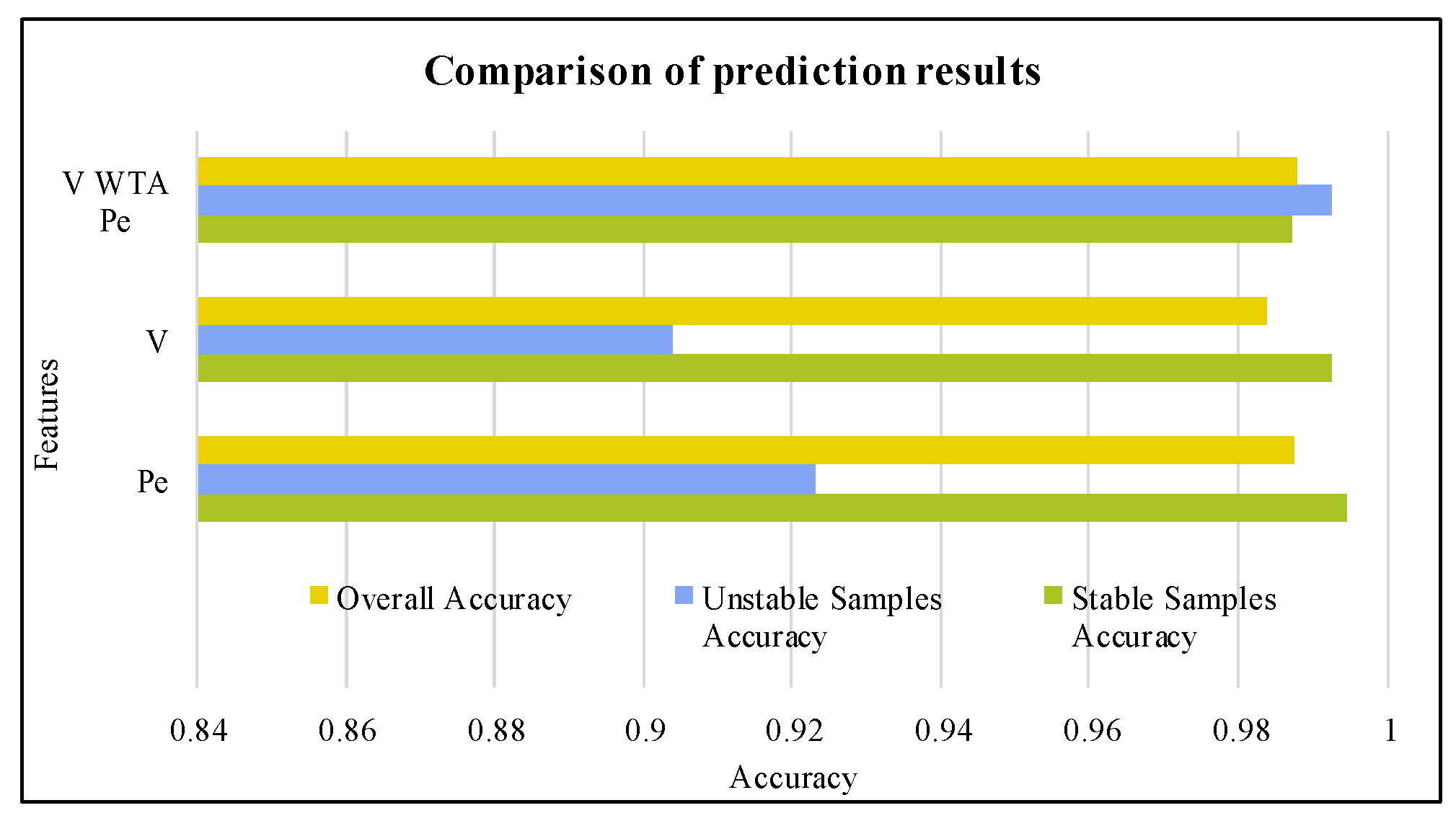 Applsci 10 02255 g013