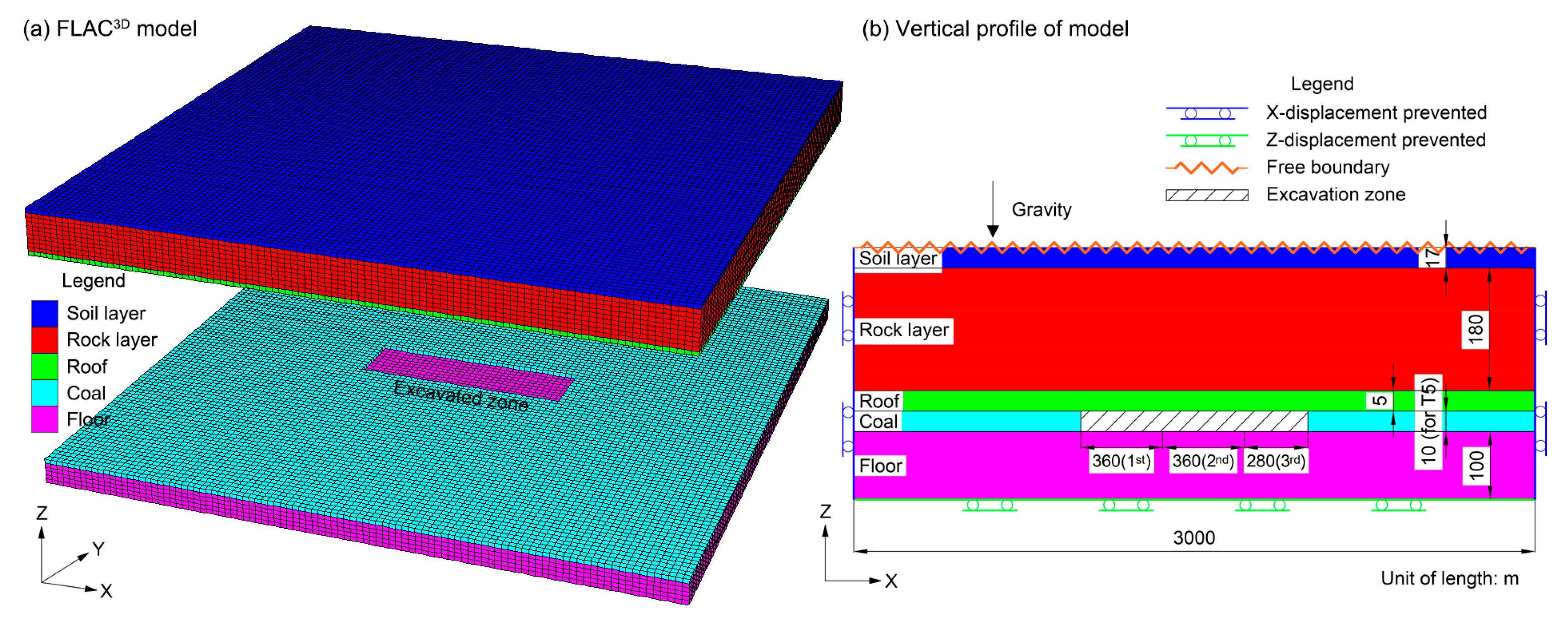 Applsci 10 02258 g002