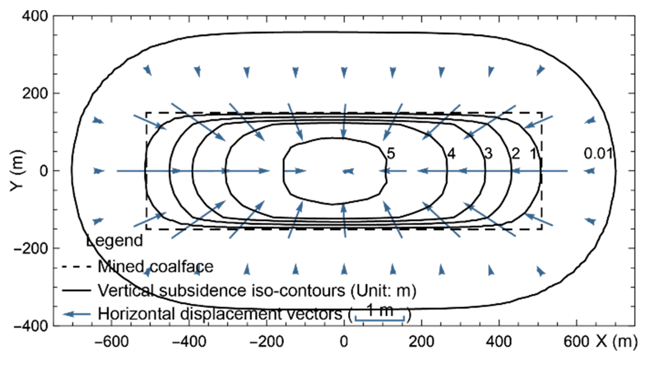 Applsci 10 02258 g003