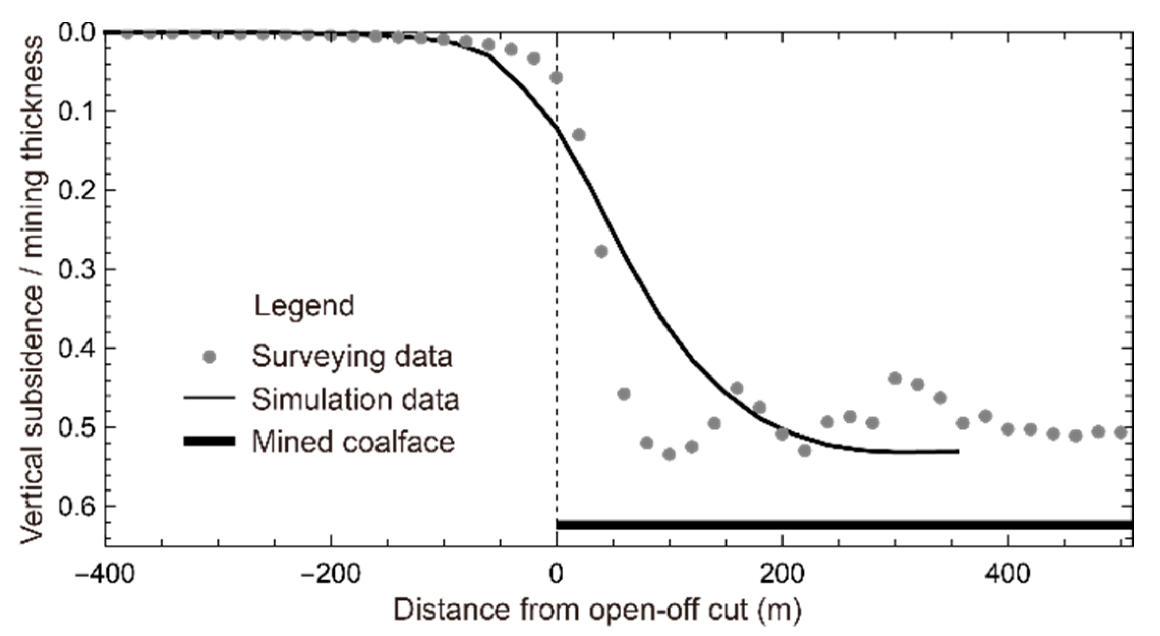 Applsci 10 02258 g005