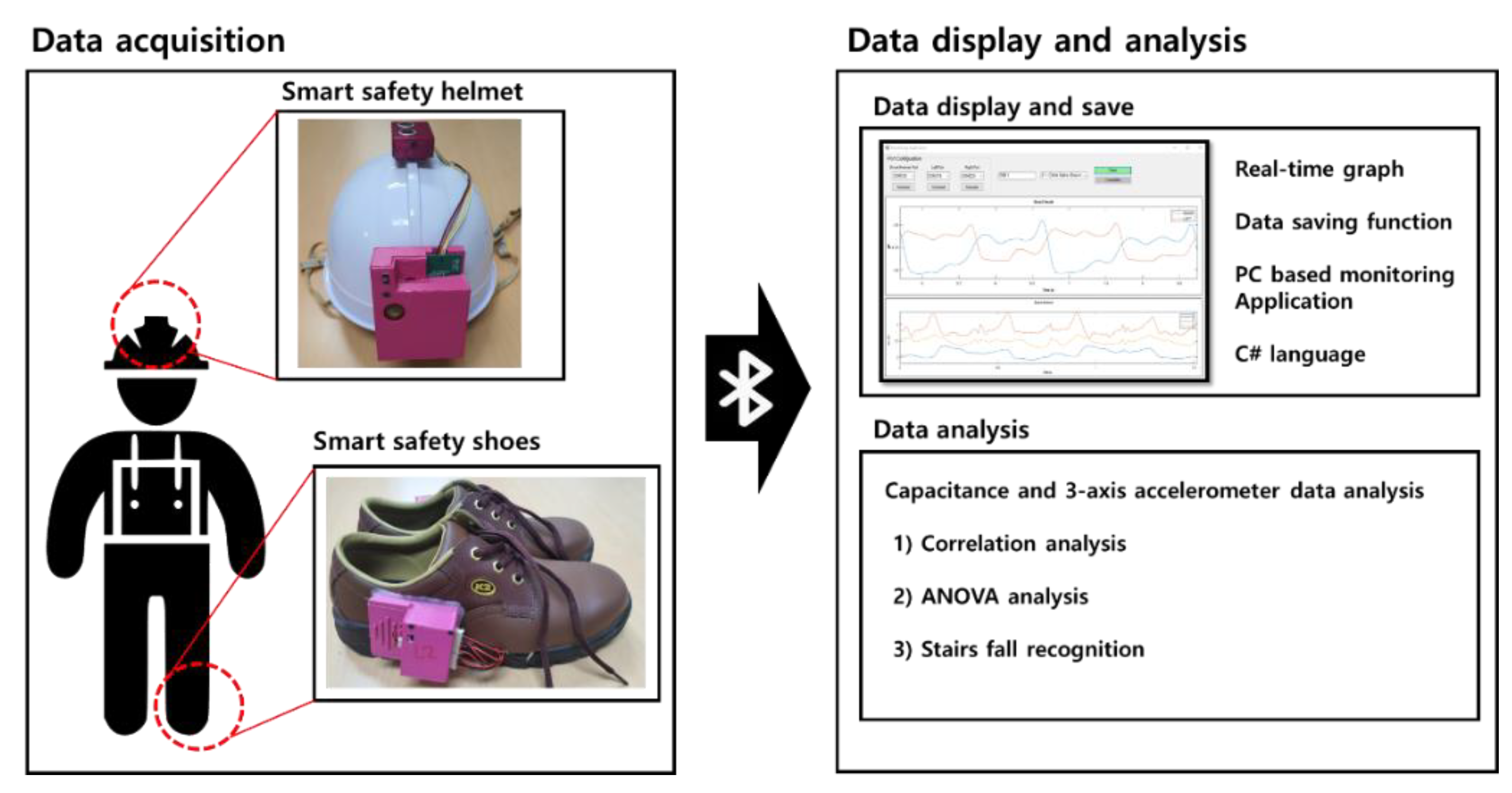 Applsci 10 02262 g001