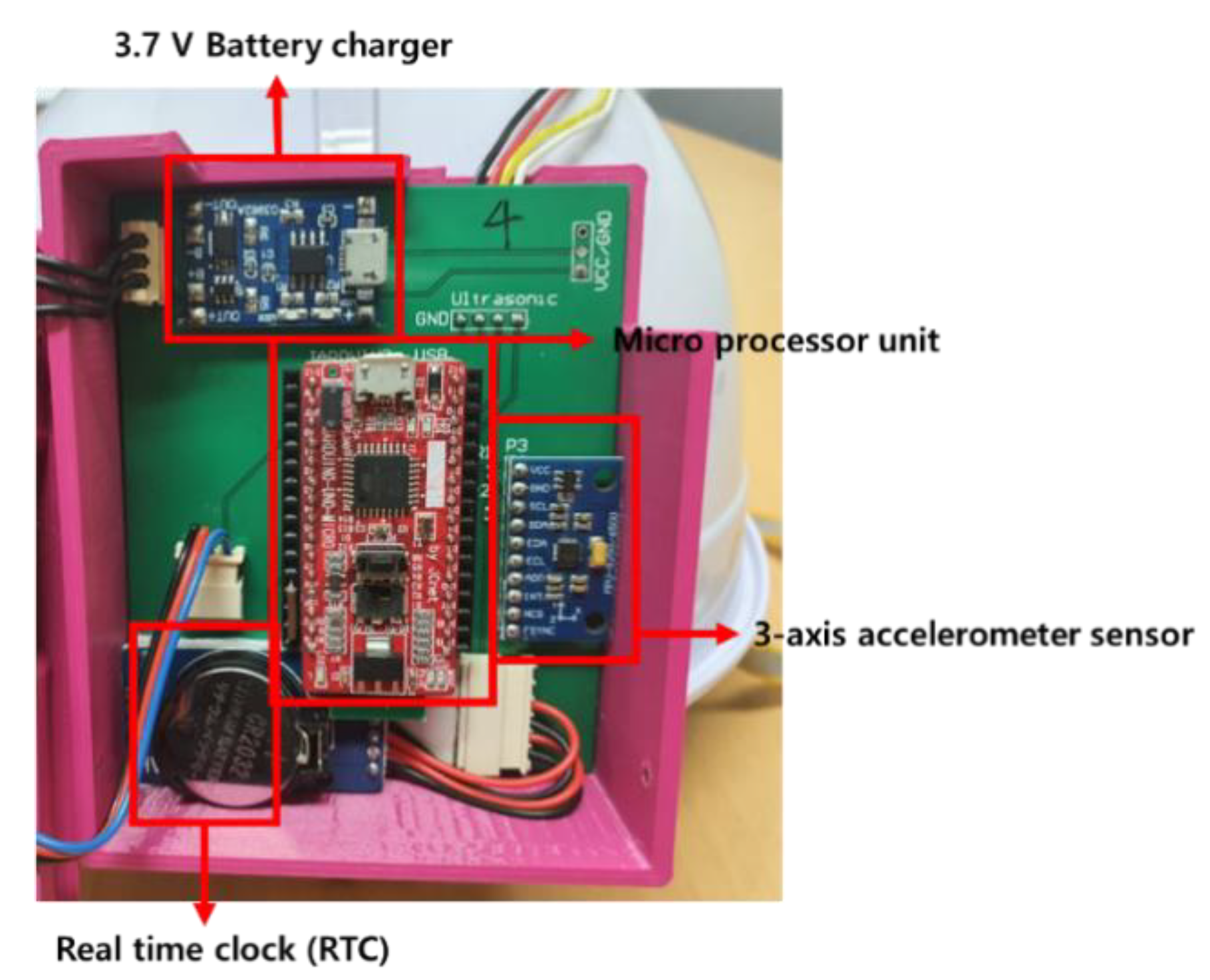 Applsci 10 02262 g002