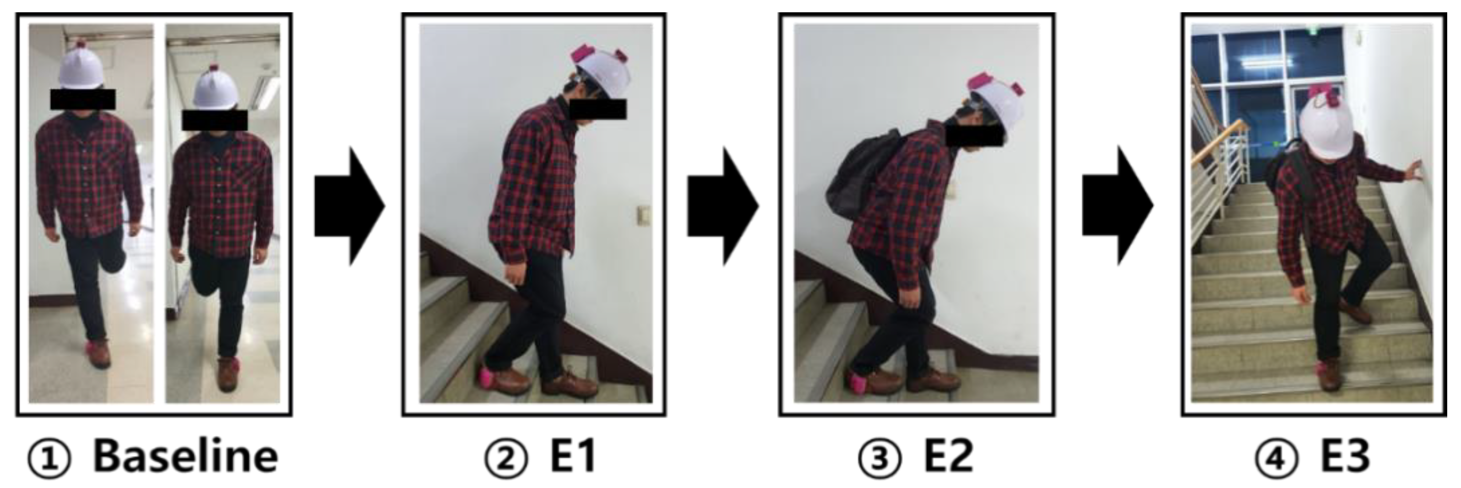 Applsci 10 02262 g005