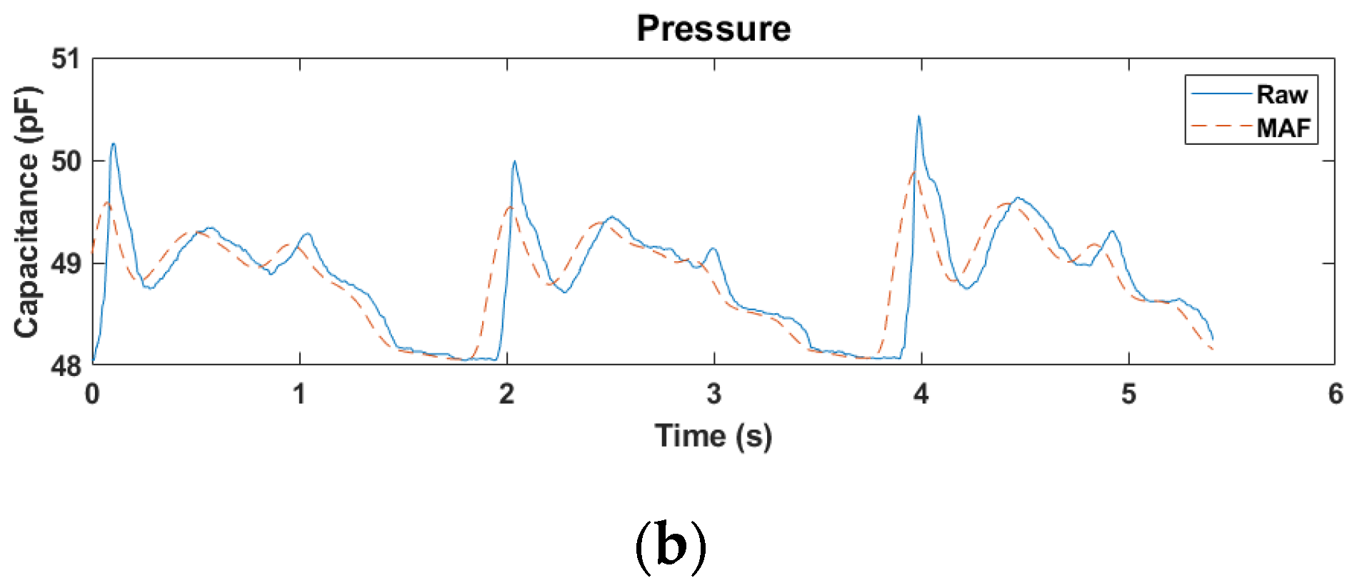 Applsci 10 02262 g006b