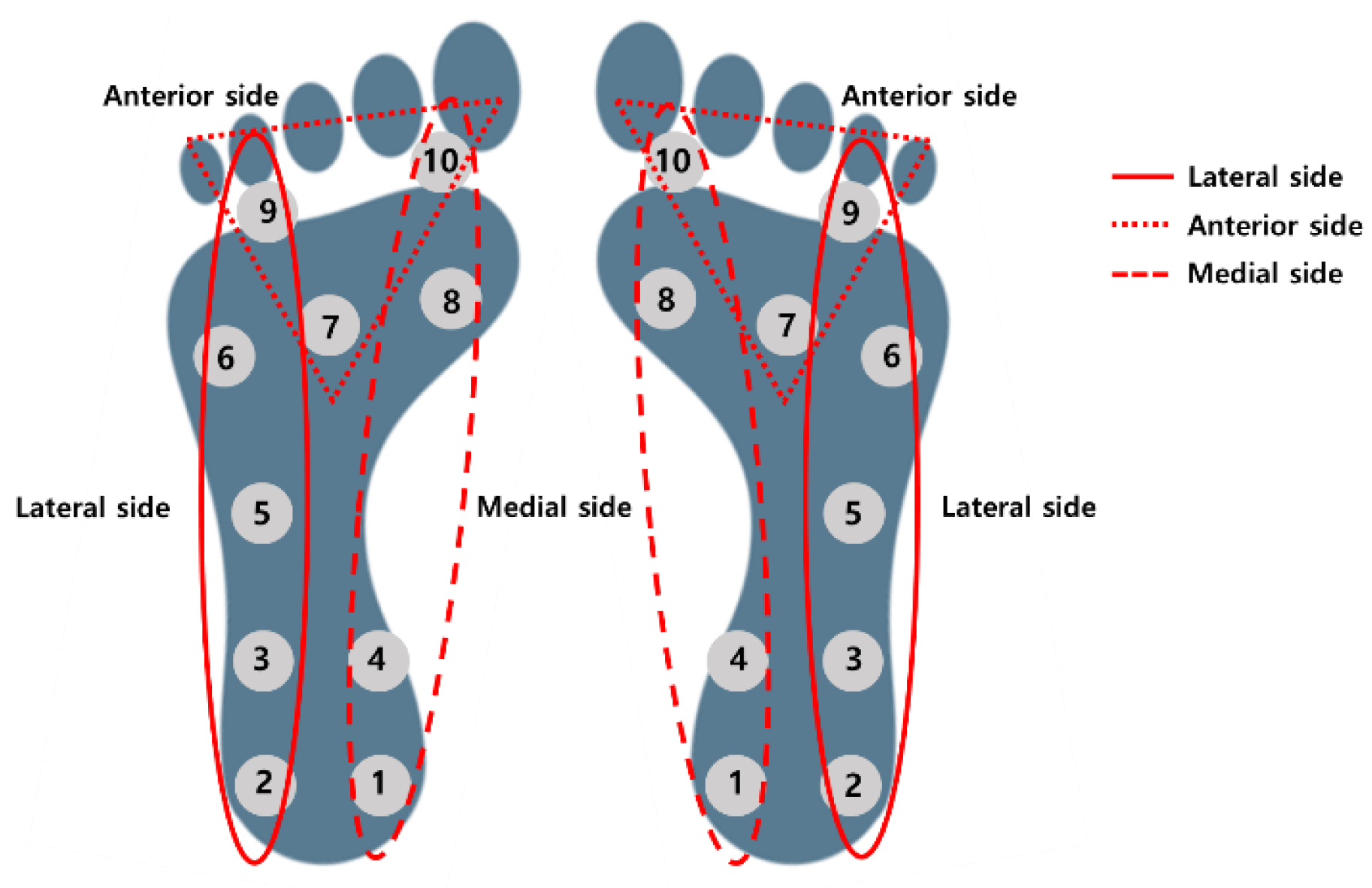 Applsci 10 02262 g007