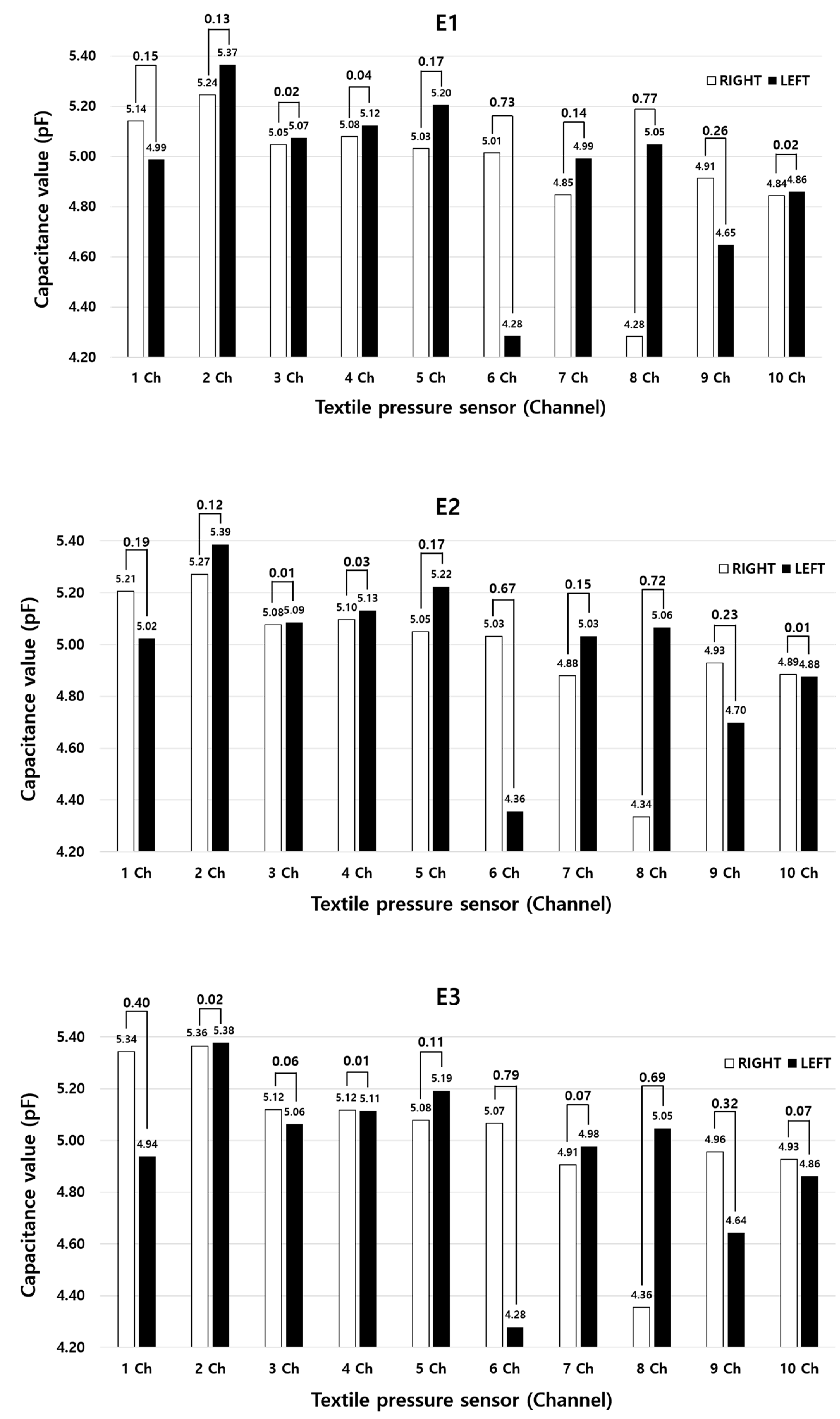 Applsci 10 02262 g010