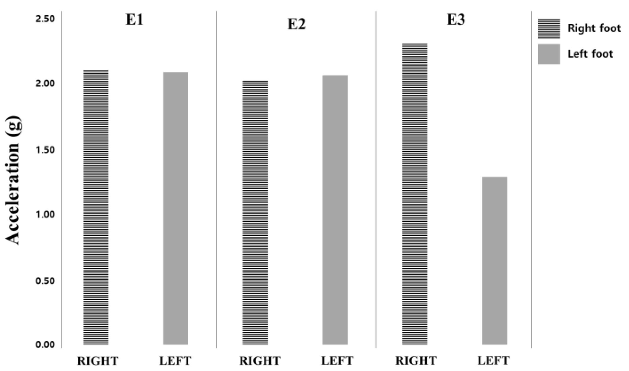 Applsci 10 02262 g013
