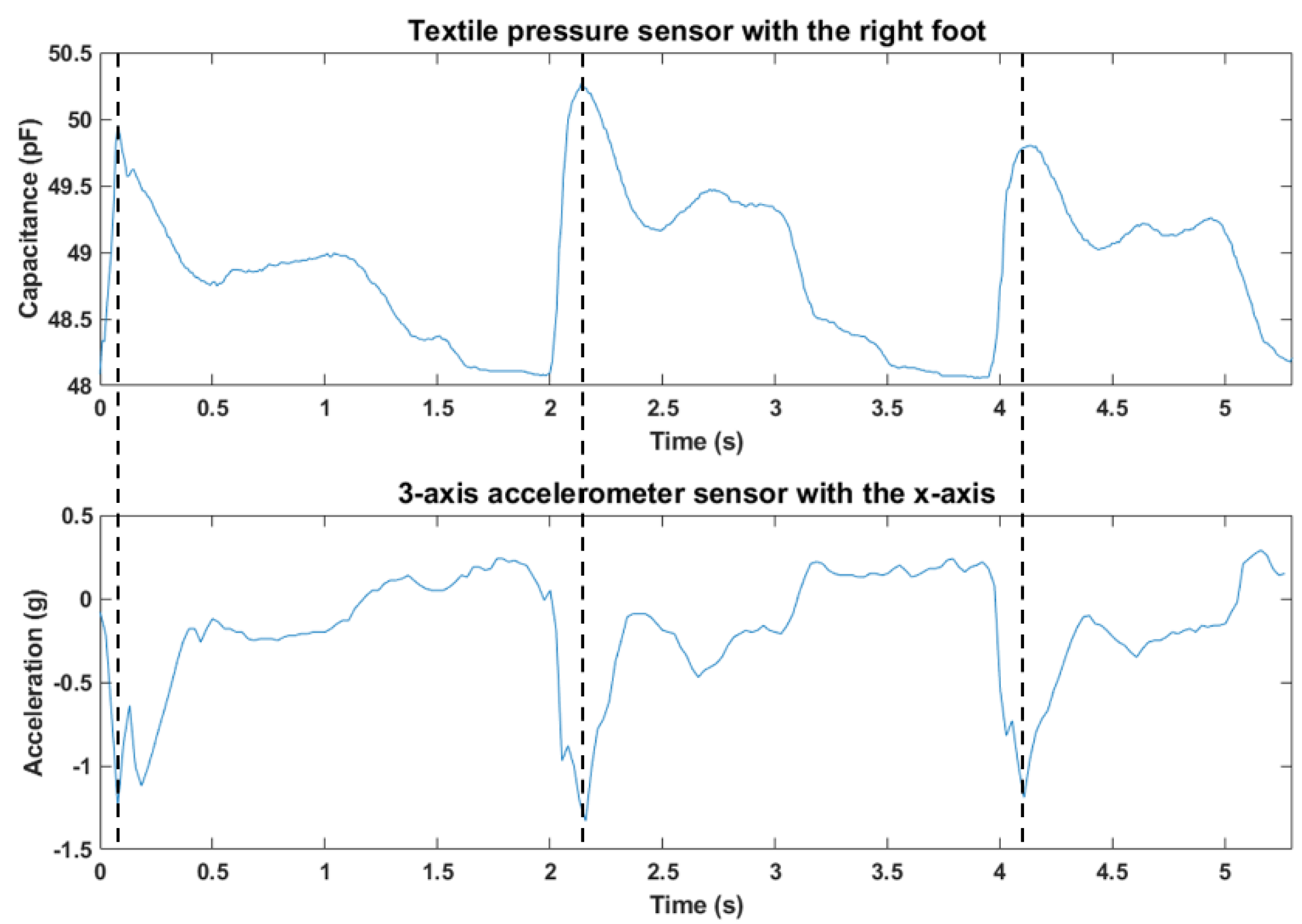 Applsci 10 02262 g014