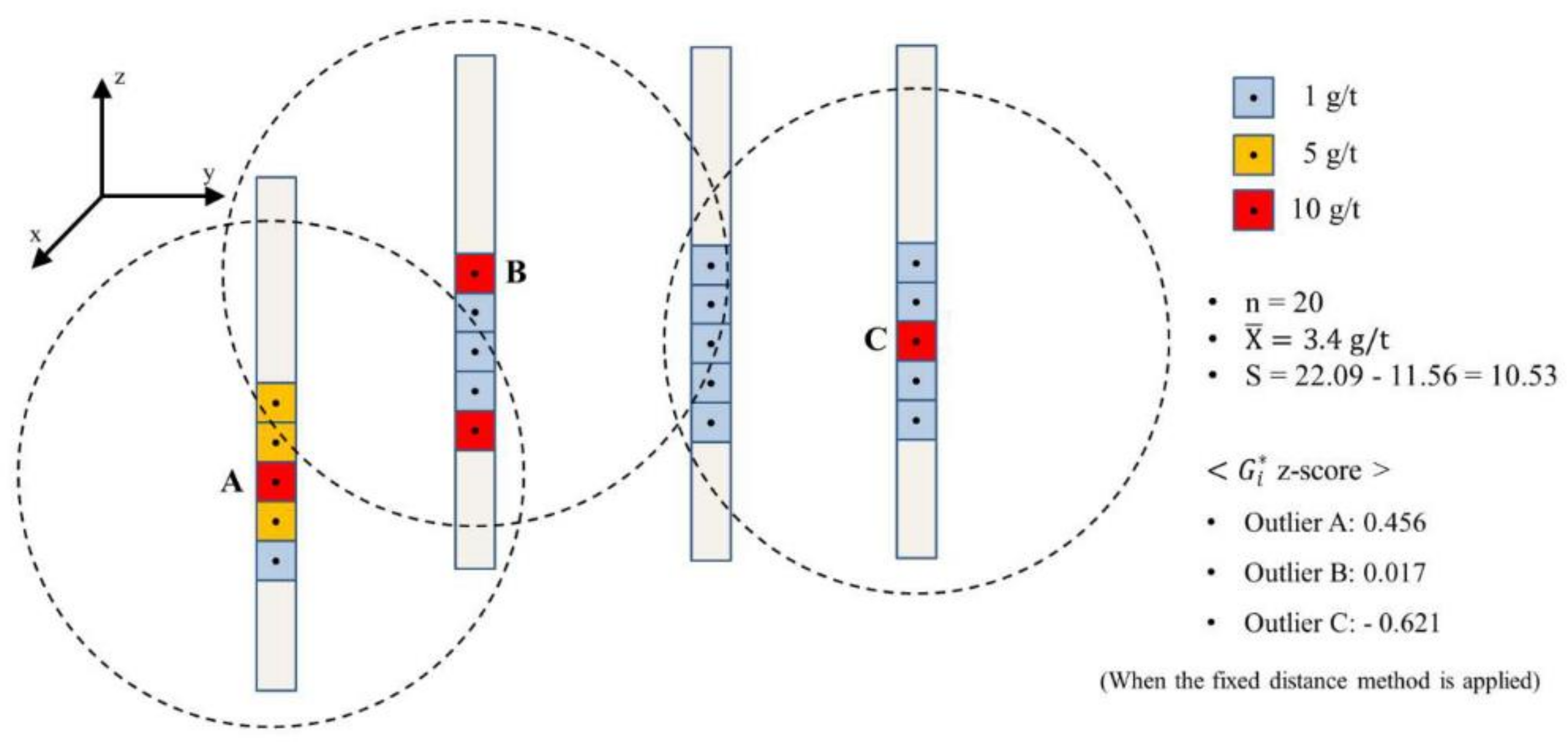 Applsci 10 02266 g001 Applsci 10 02266 g001
