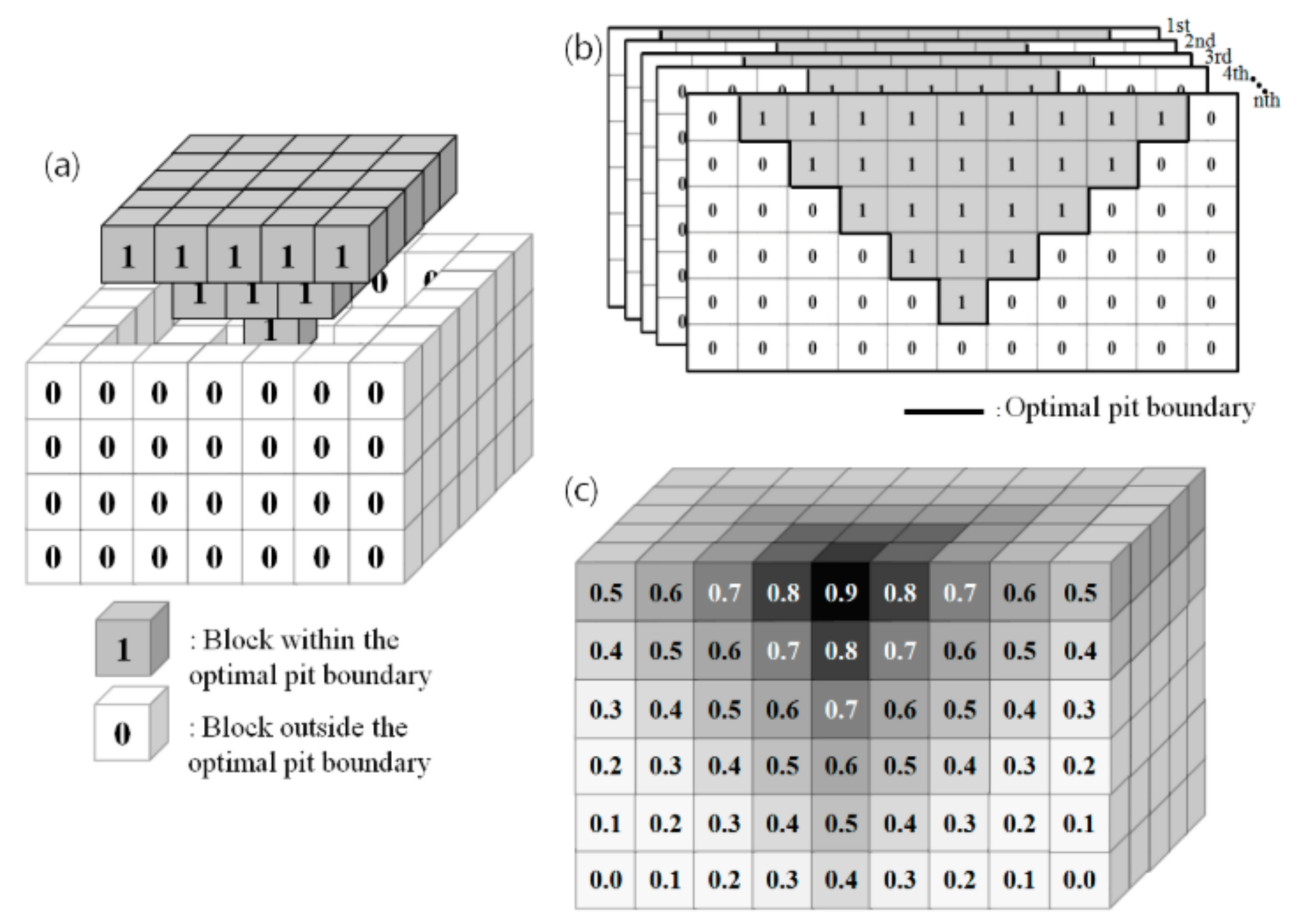 Applsci 10 02266 g003 Applsci 10 02266 g003