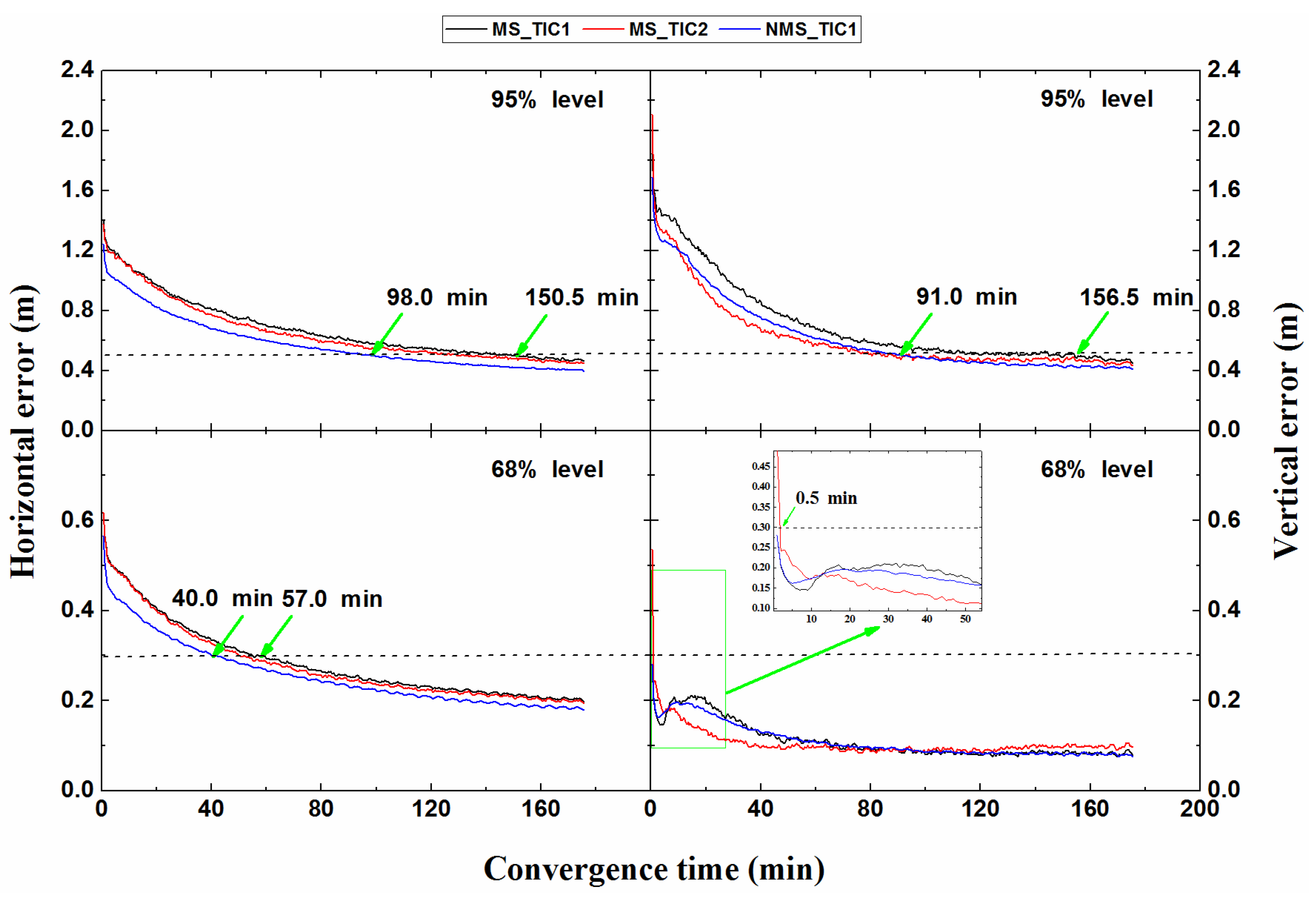 Applsci 10 02268 g004
