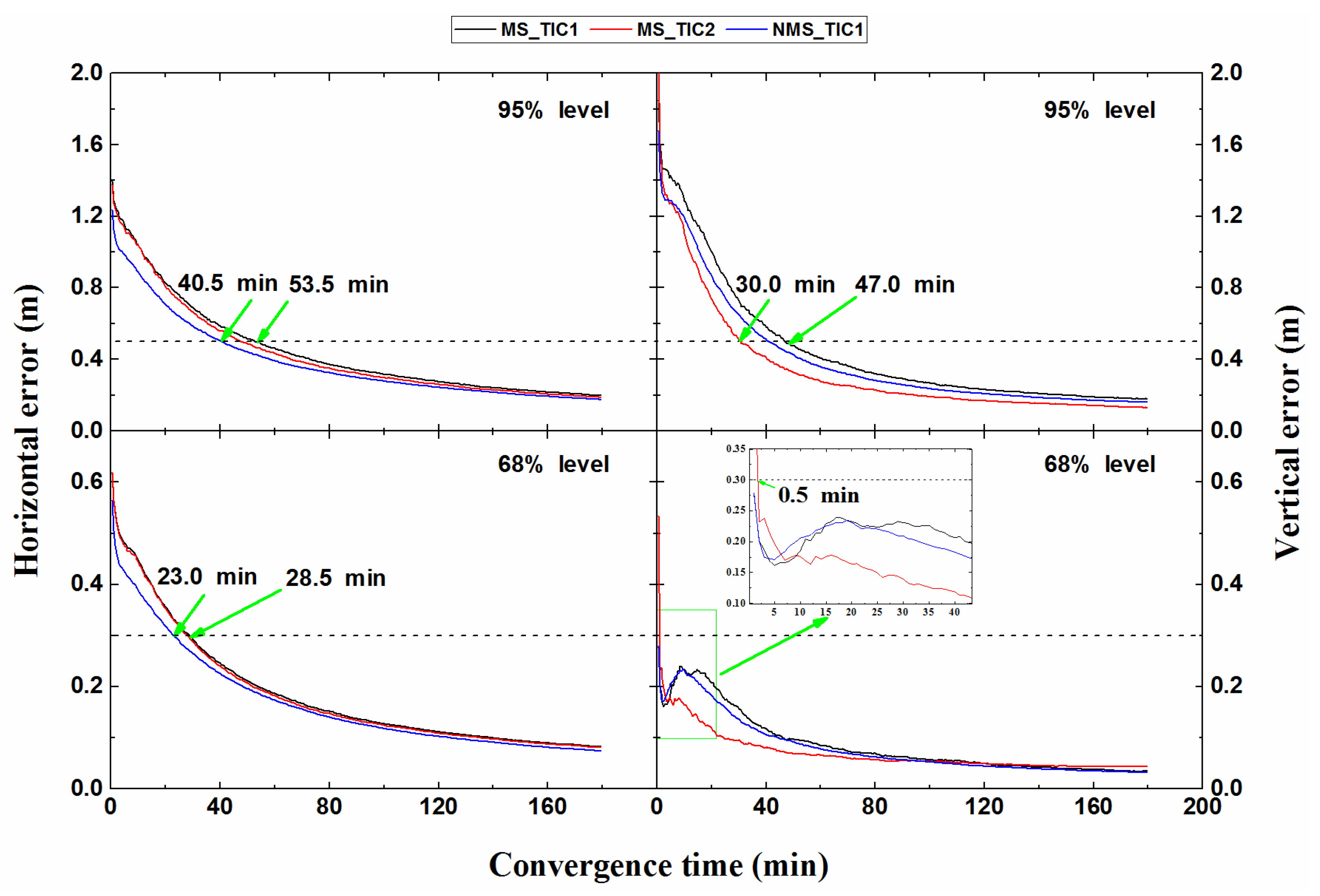 Applsci 10 02268 g005