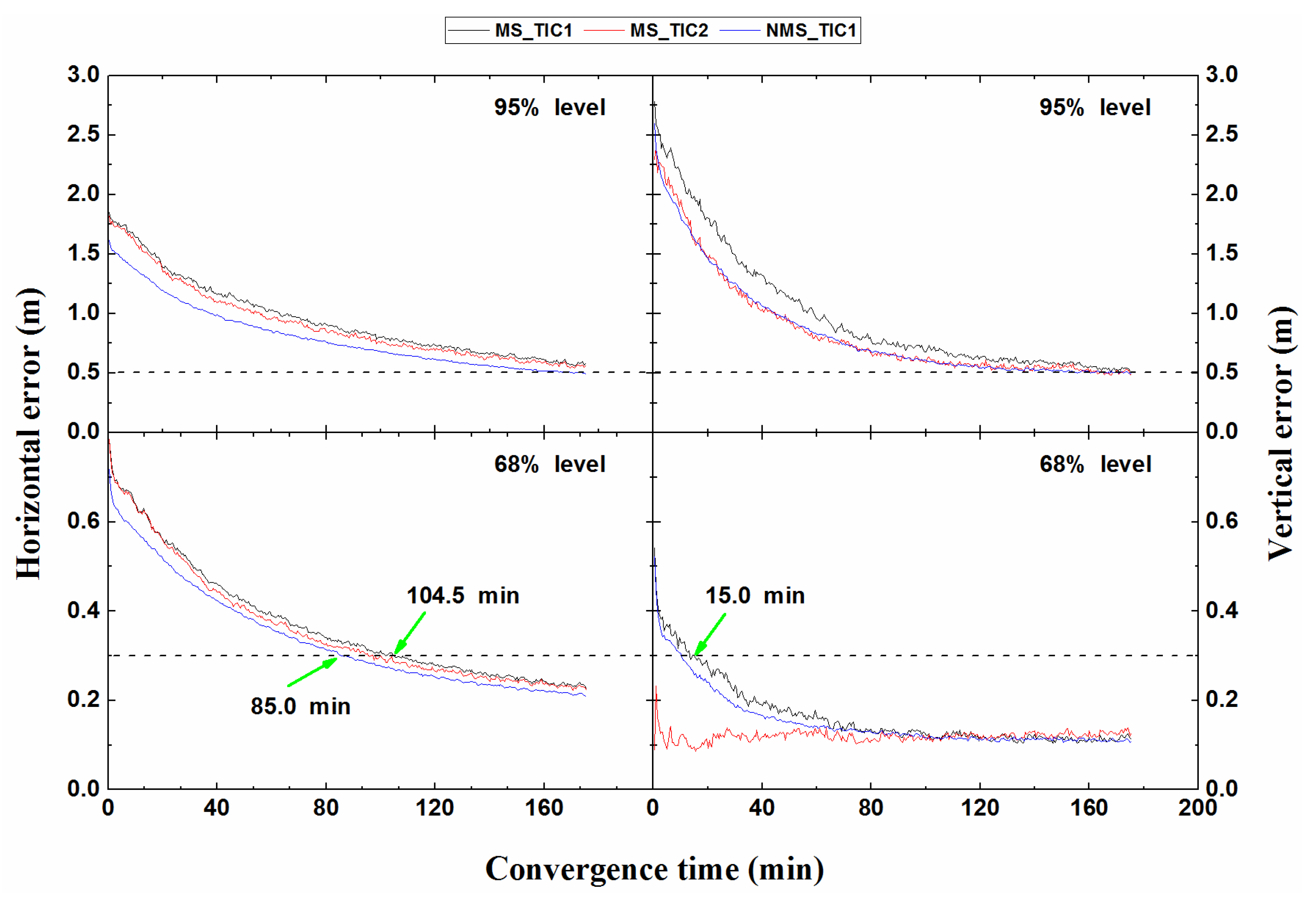 Applsci 10 02268 g006