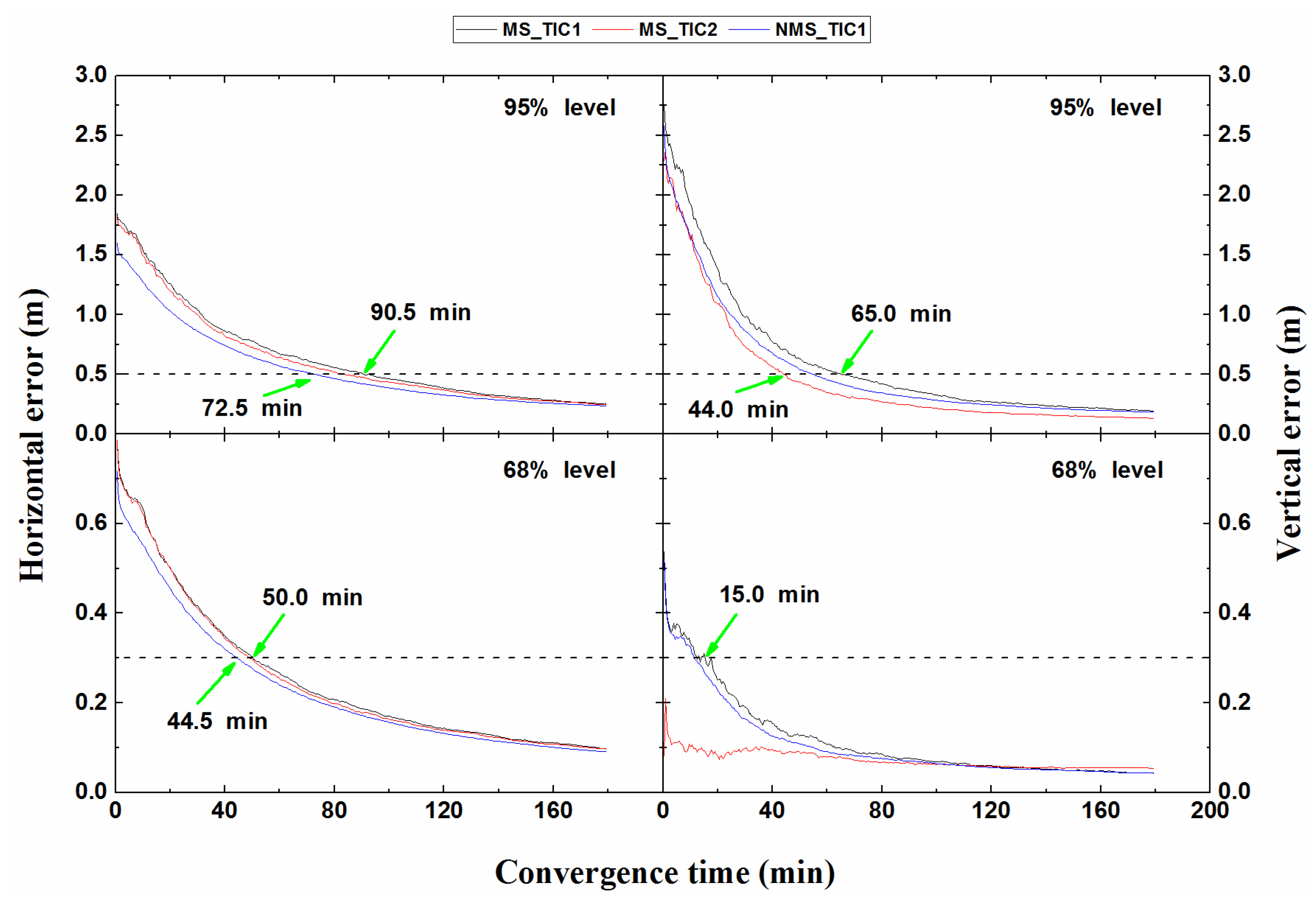 Applsci 10 02268 g007