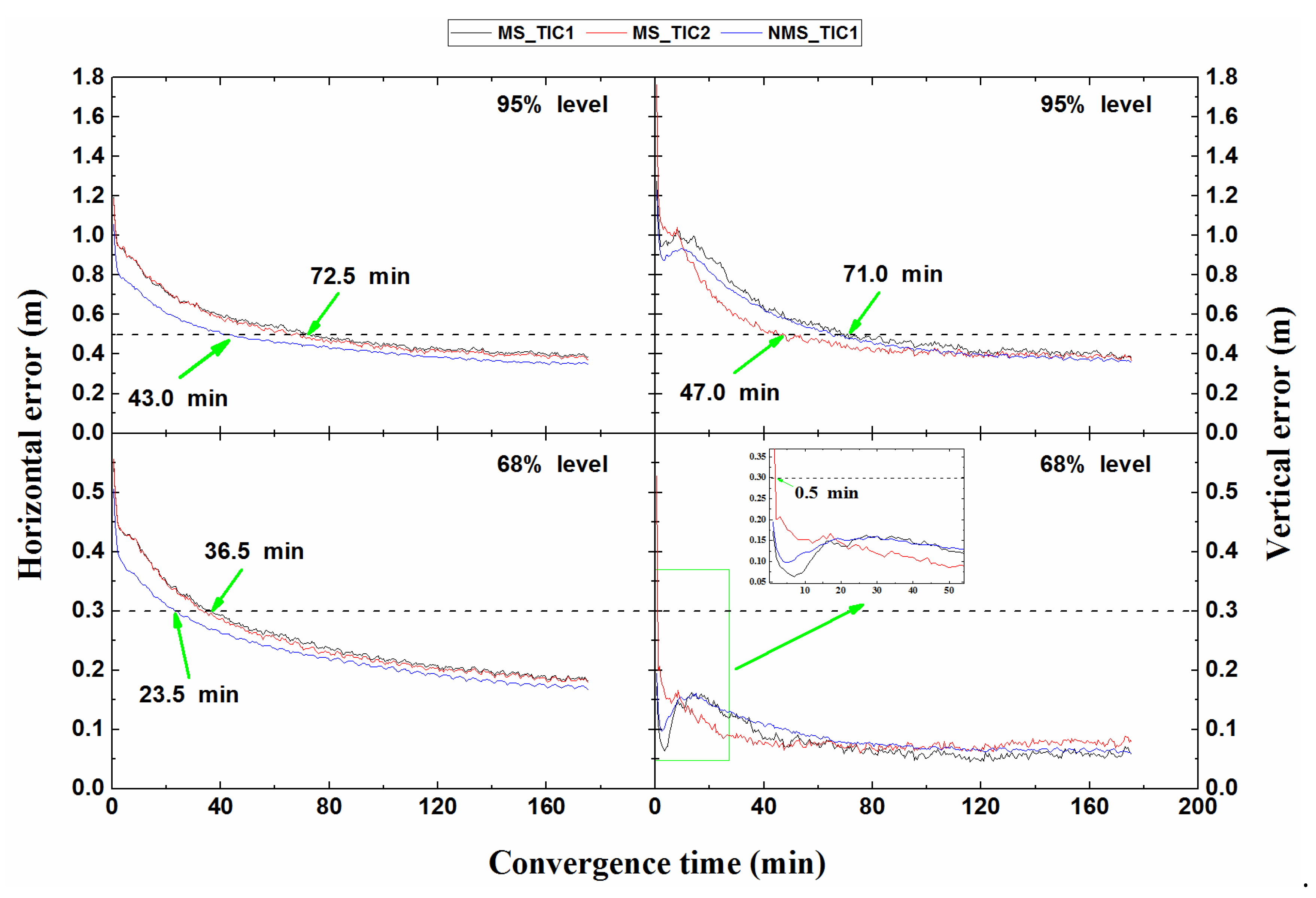 Applsci 10 02268 g008
