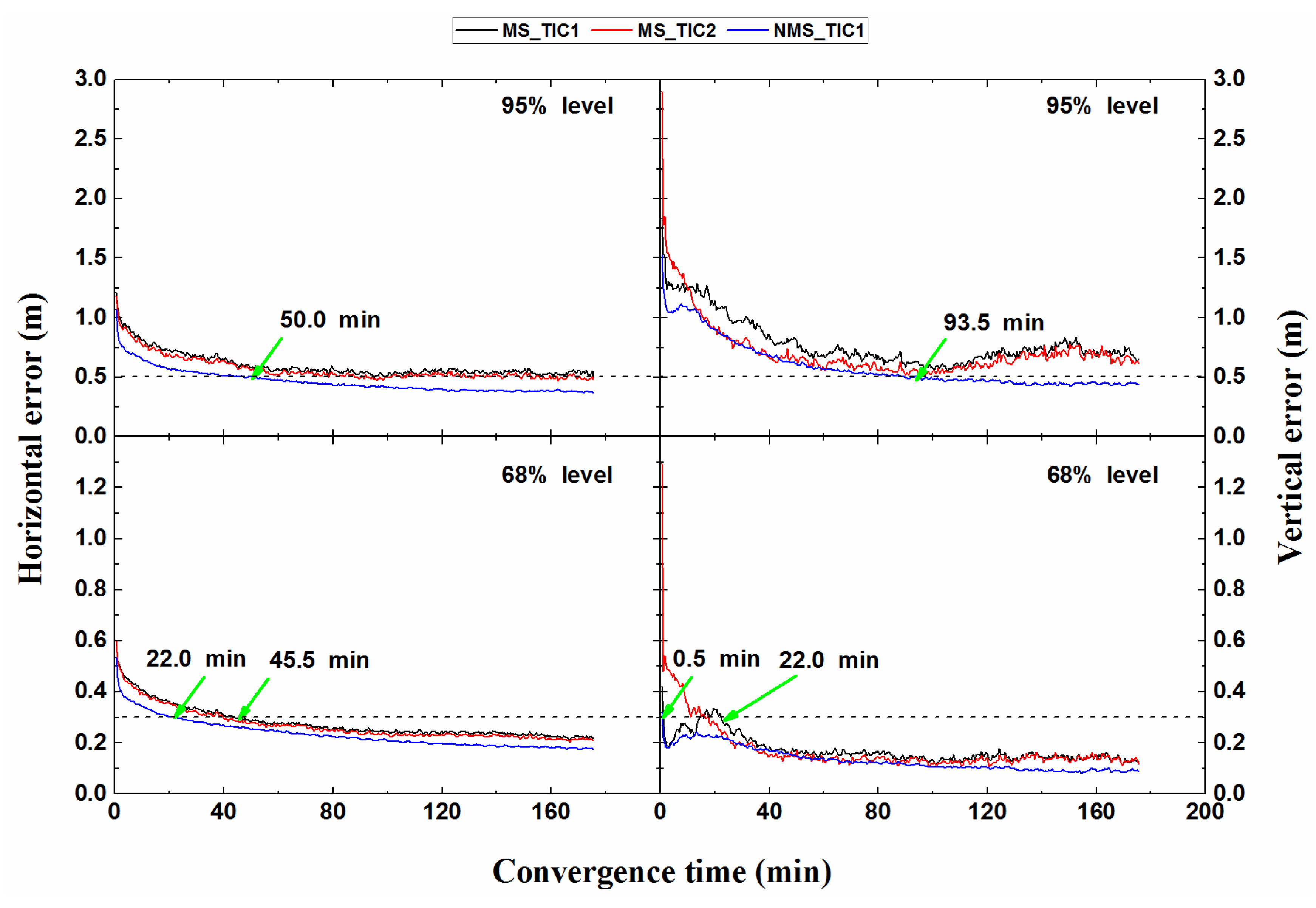 Applsci 10 02268 g010