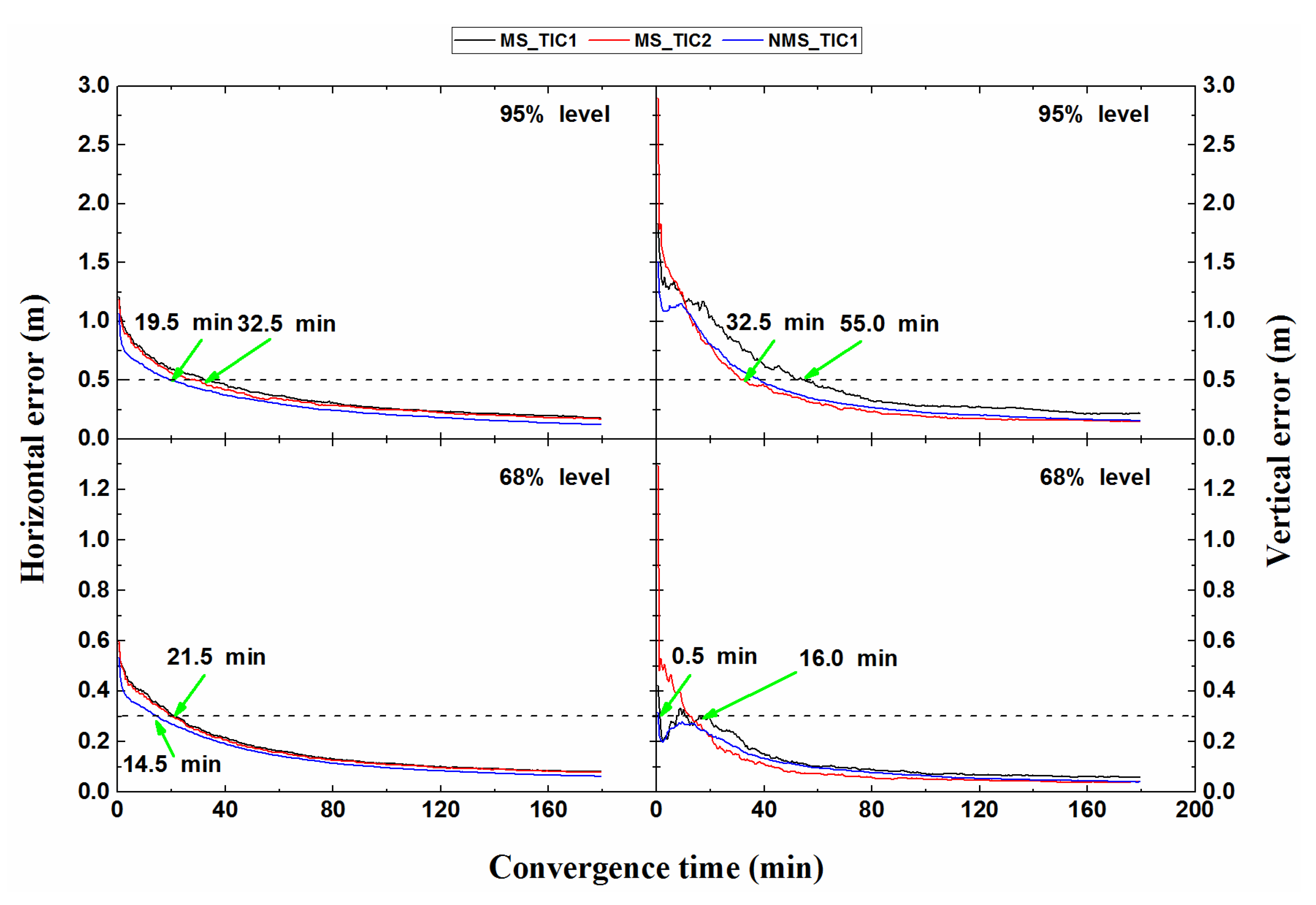 Applsci 10 02268 g011