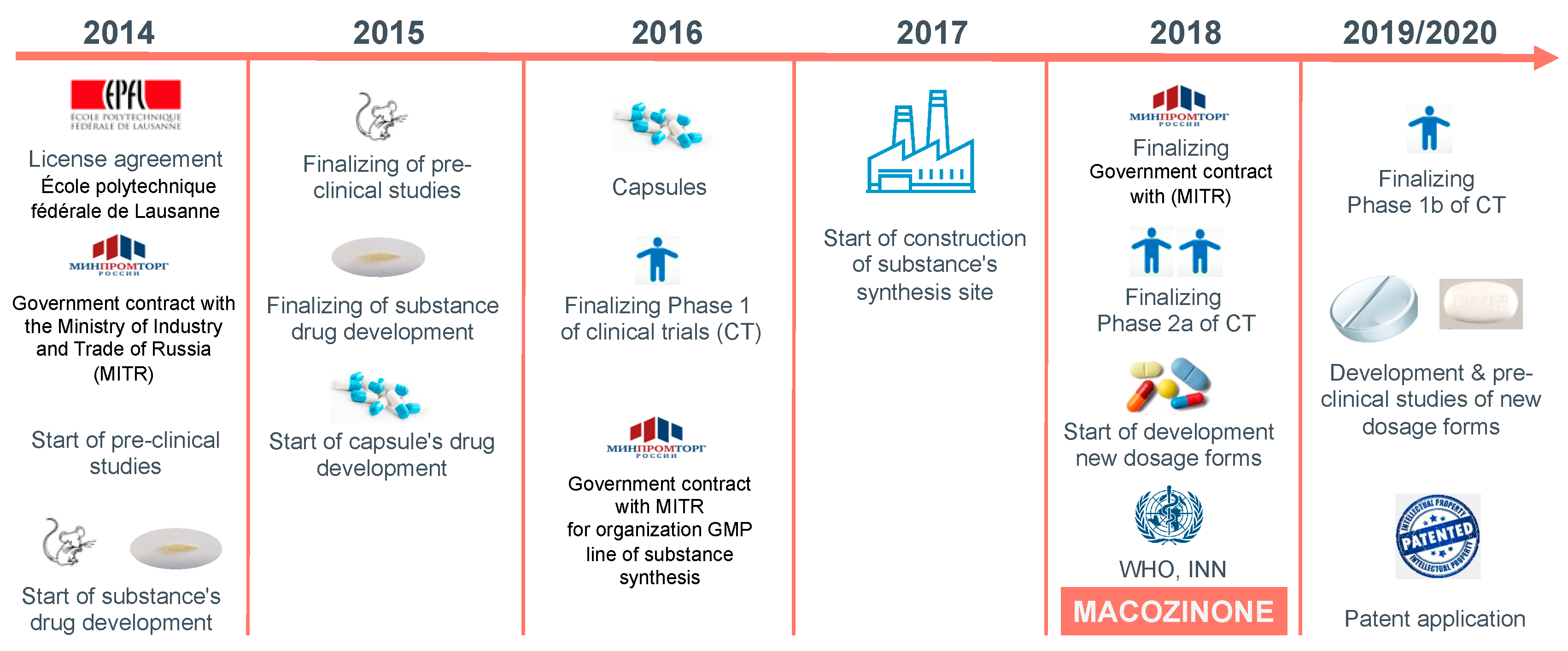 Applsci 10 02269 g003 Applsci 10 02269 g003