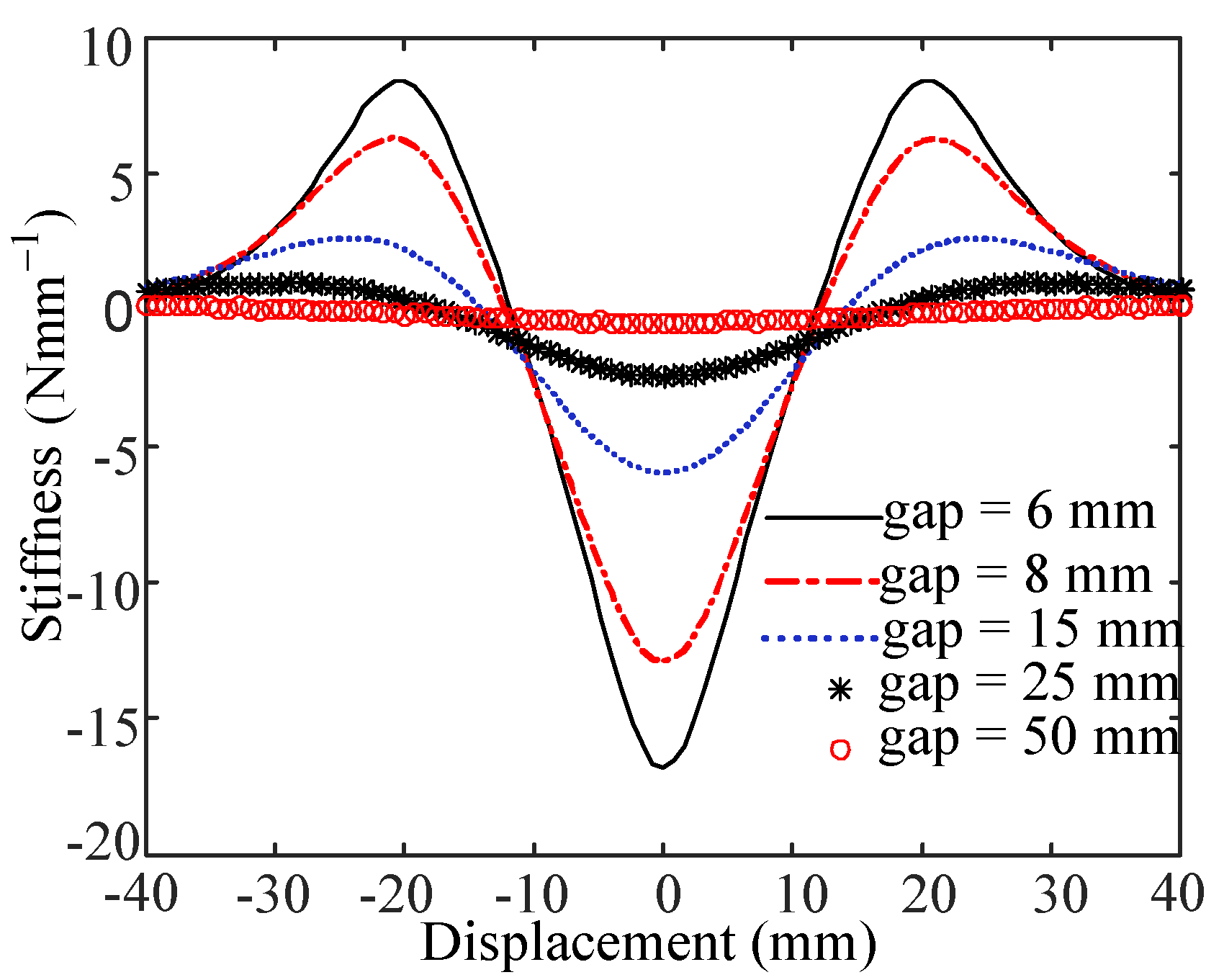 Applsci 10 02273 g003 Applsci 10 02273 g003