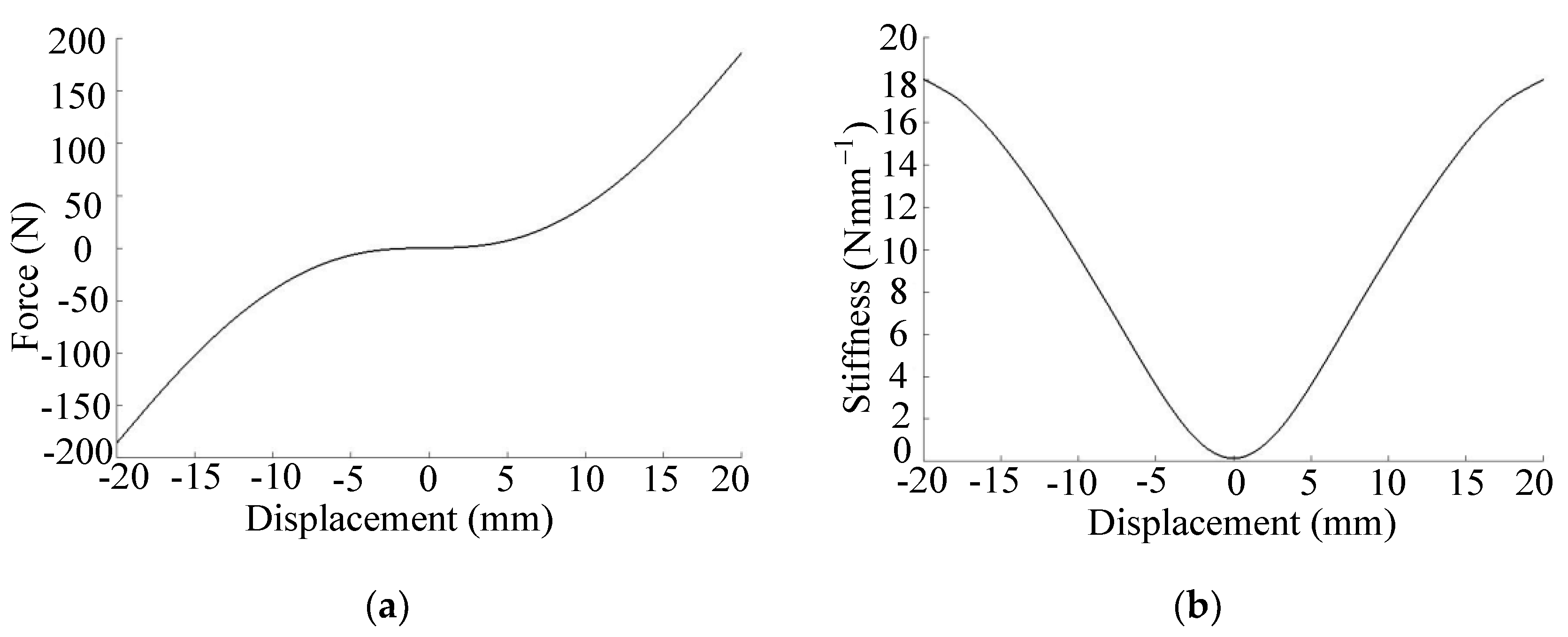 Applsci 10 02273 g007 Applsci 10 02273 g007
