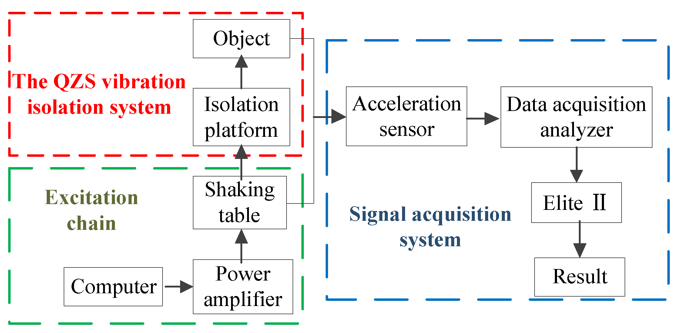 Applsci 10 02273 g010 Applsci 10 02273 g010