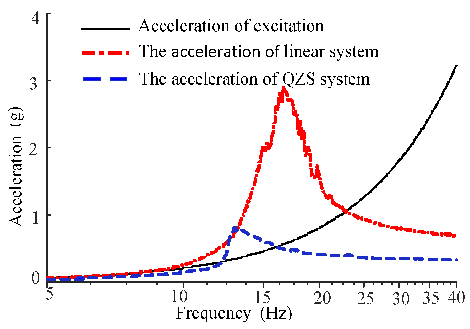 Applsci 10 02273 g011 Applsci 10 02273 g011