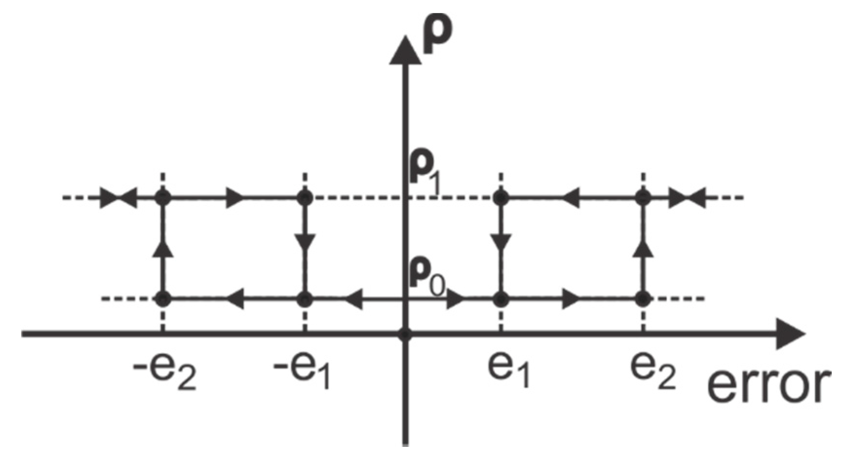 Applsci 10 02274 g001 Applsci 10 02274 g001