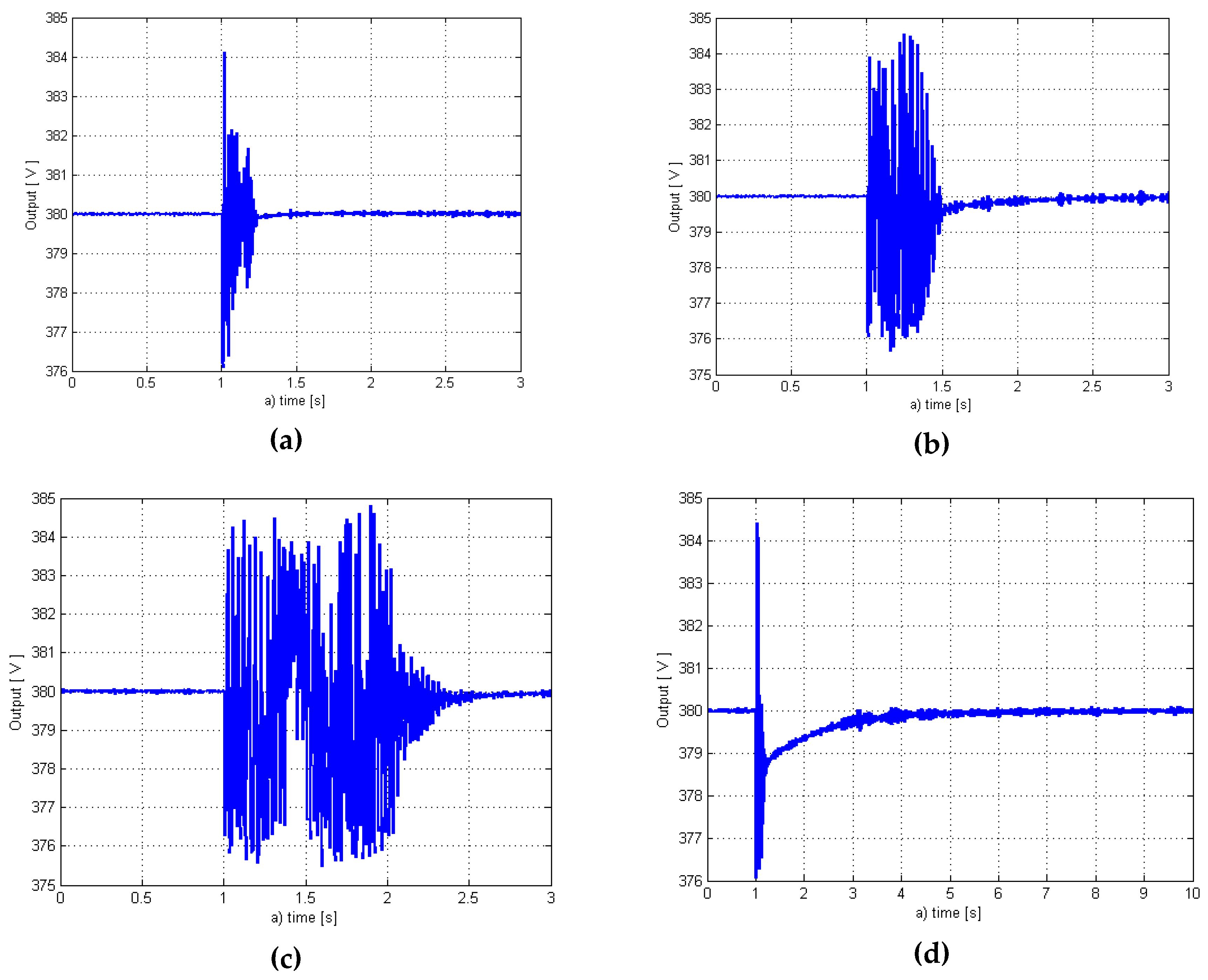 Applsci 10 02274 g003a Applsci 10 02274 g003a