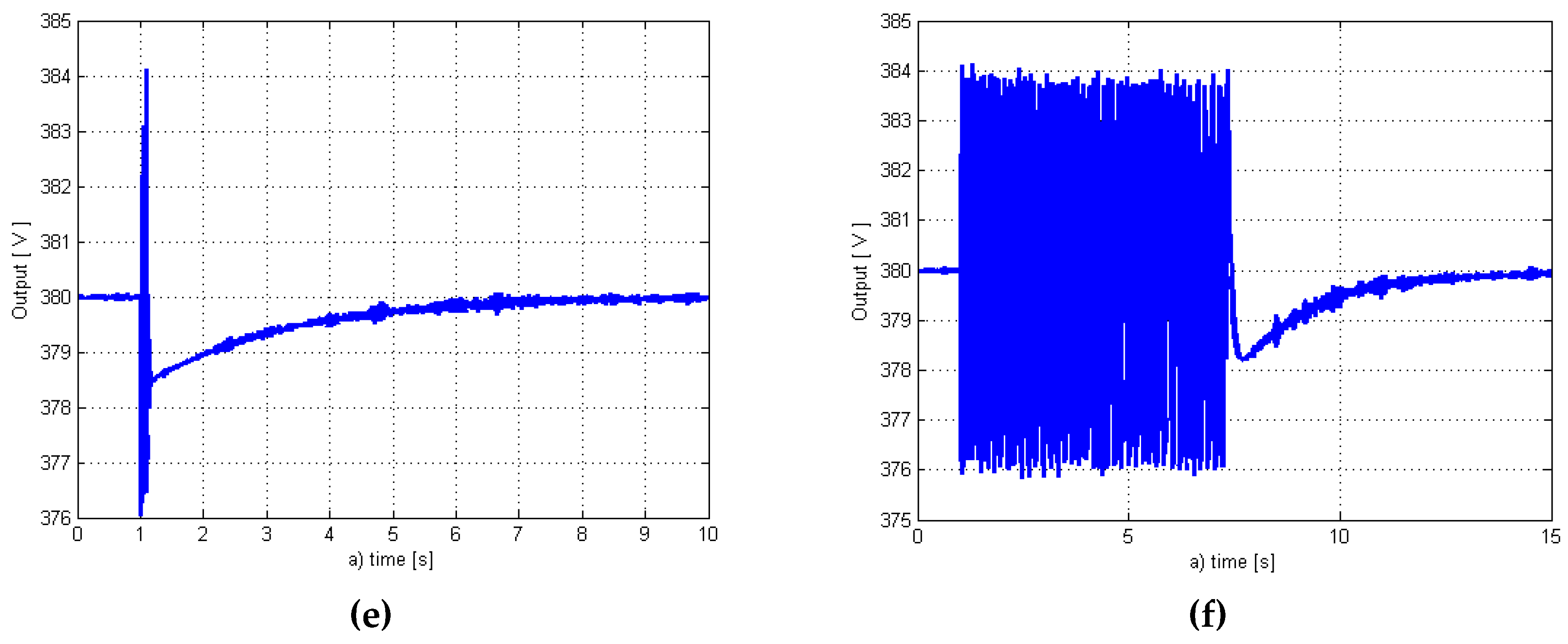 Applsci 10 02274 g003b Applsci 10 02274 g003b