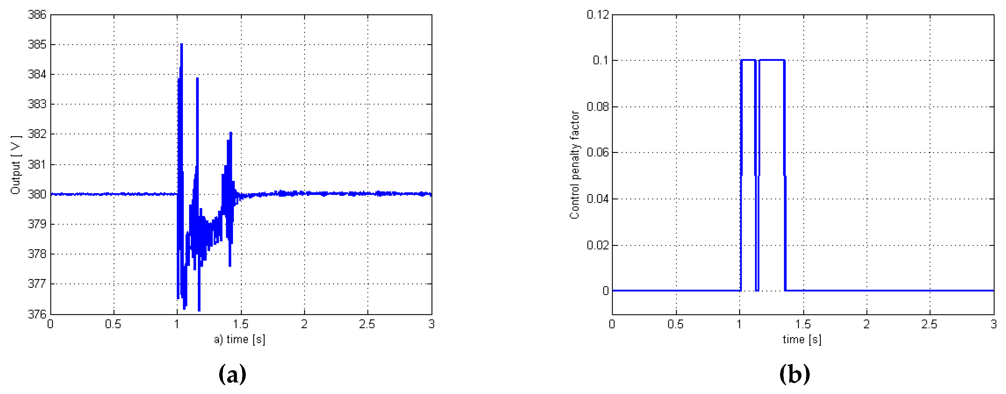Applsci 10 02274 g005 Applsci 10 02274 g005
