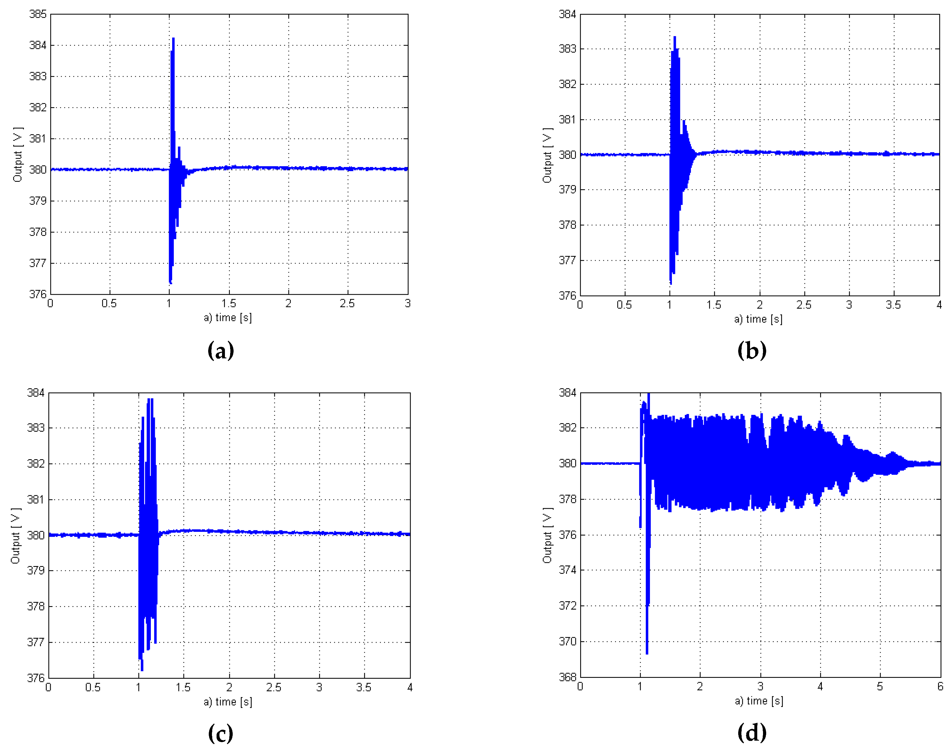 Applsci 10 02274 g006 Applsci 10 02274 g006