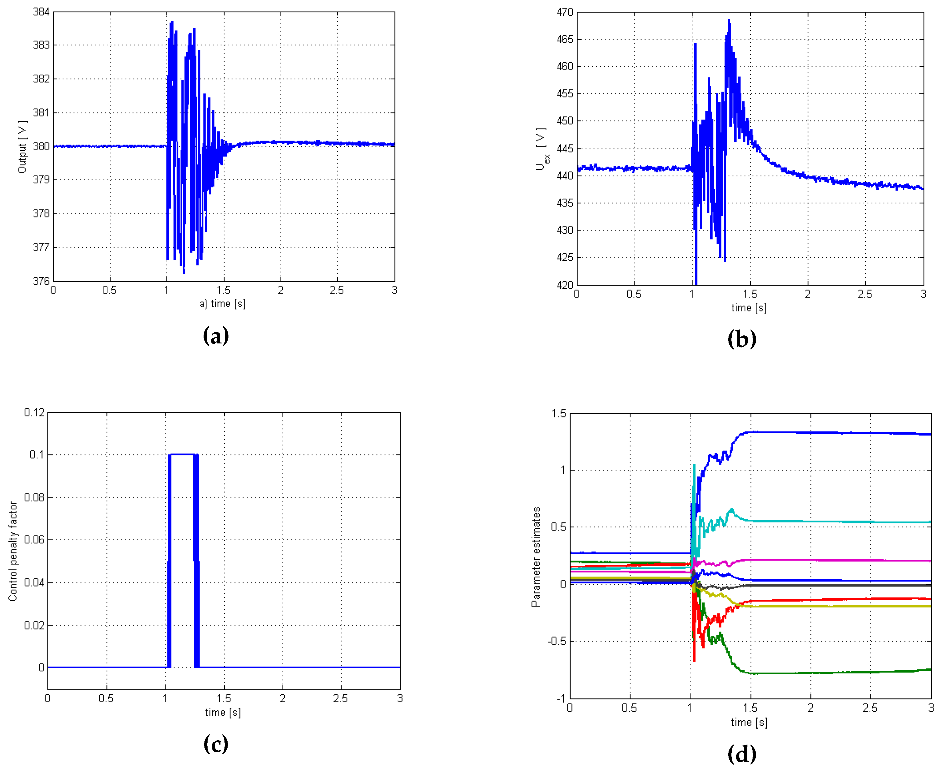 Applsci 10 02274 g007 Applsci 10 02274 g007