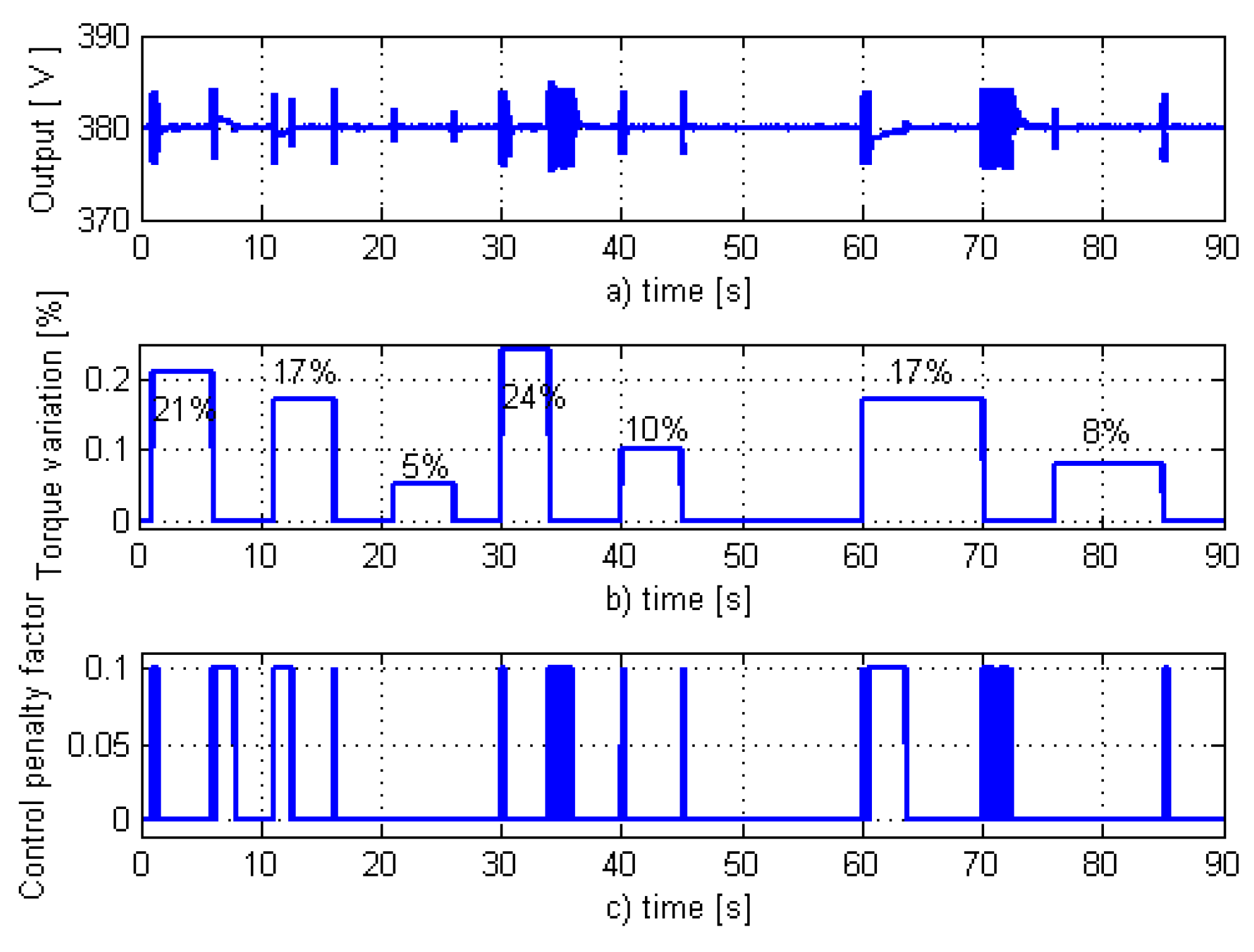 Applsci 10 02274 g008 Applsci 10 02274 g008