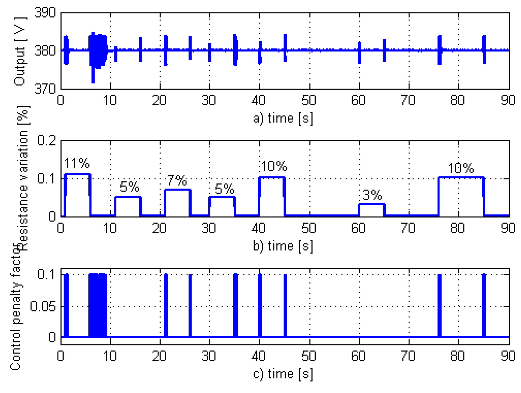 Applsci 10 02274 g009 Applsci 10 02274 g009