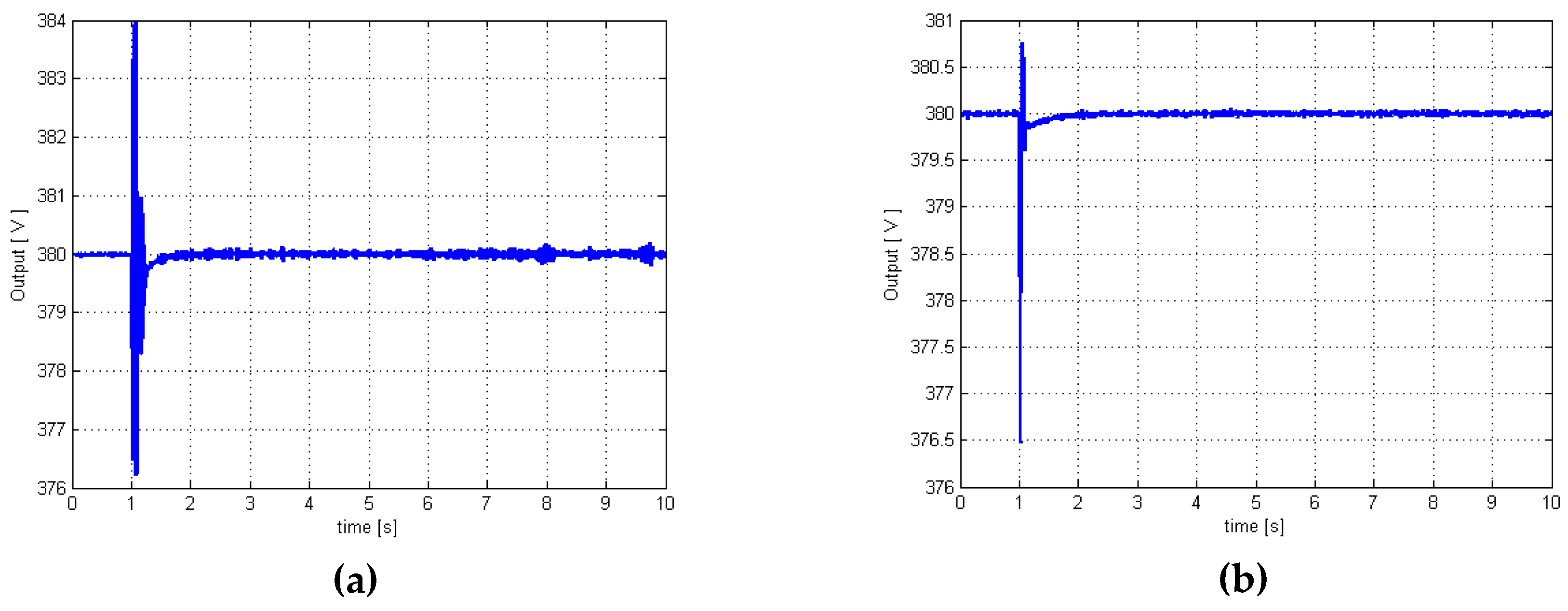 Applsci 10 02274 g010 Applsci 10 02274 g010