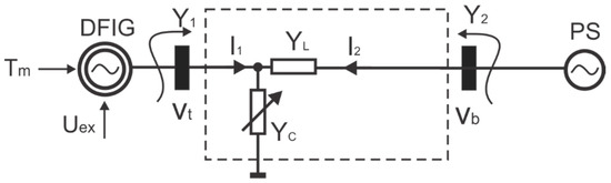 Applsci 10 02274 g0a1