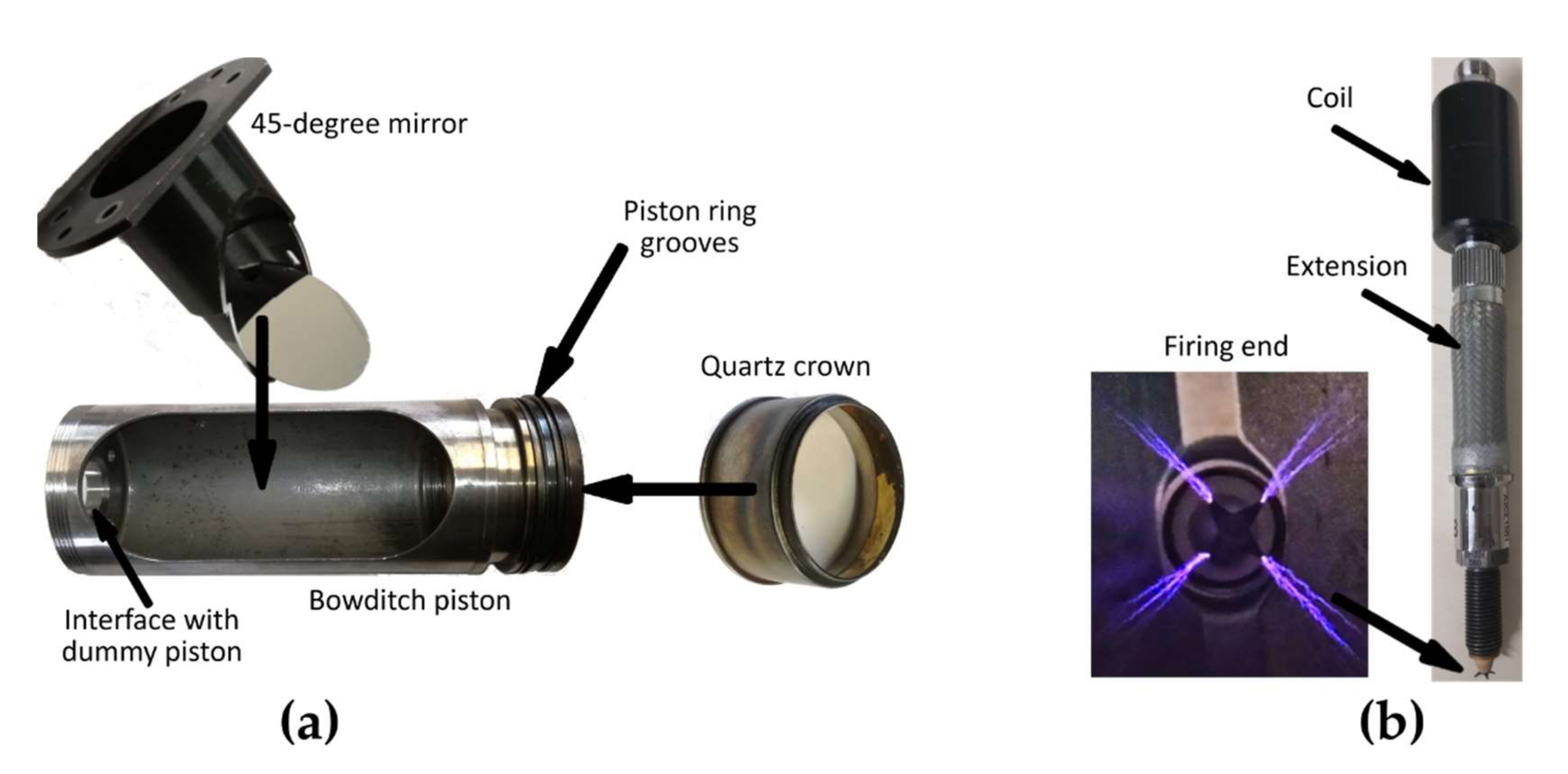 Applsci 10 02275 g002 Applsci 10 02275 g002