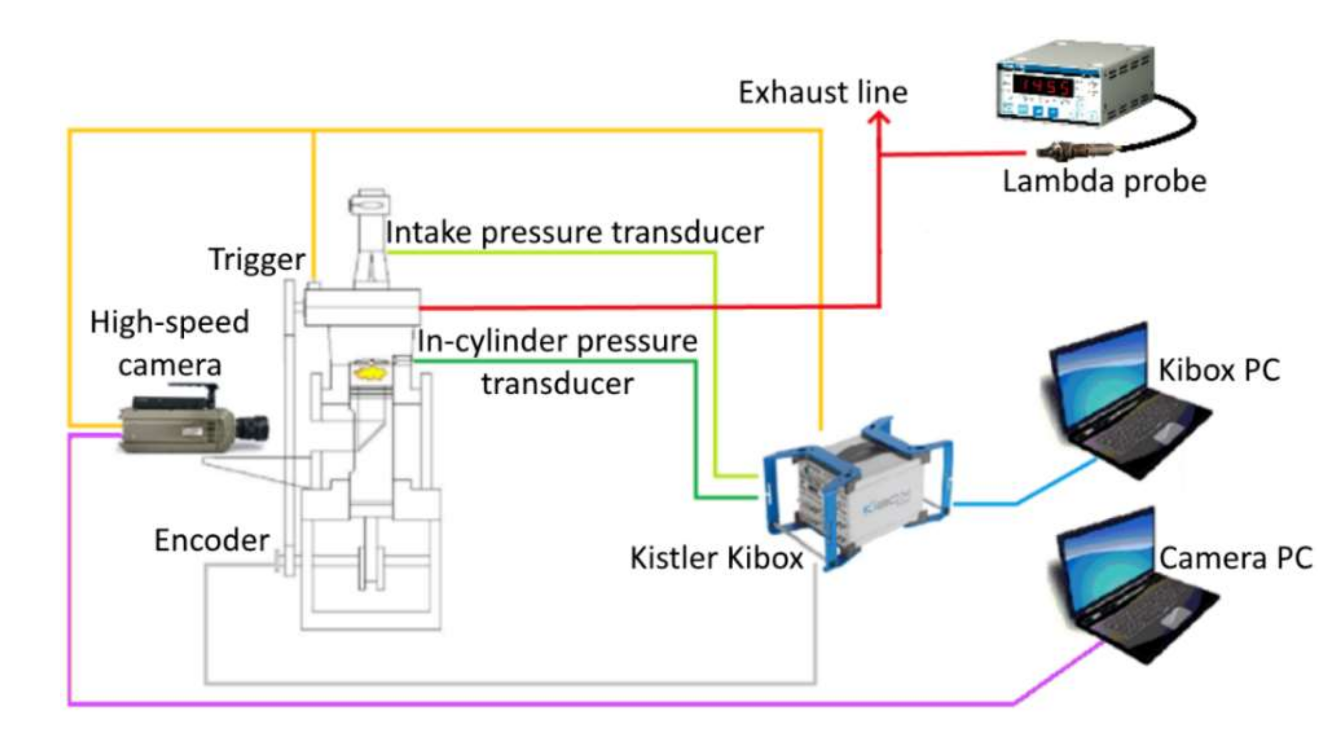 Applsci 10 02275 g003 Applsci 10 02275 g003