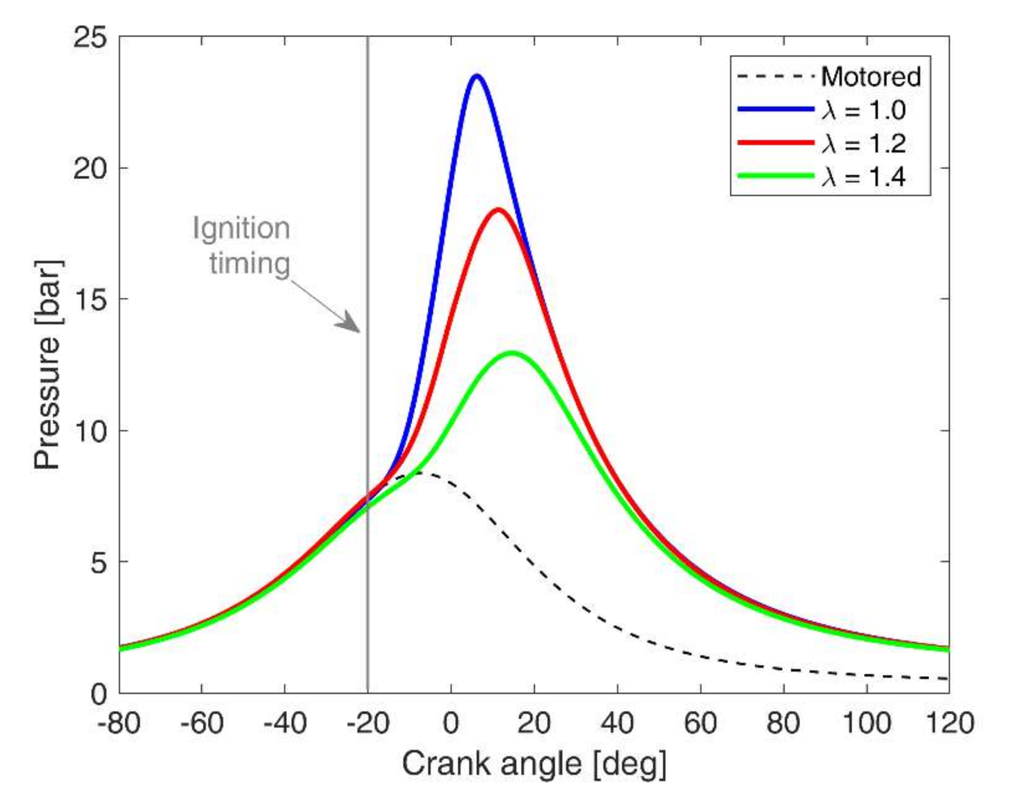Applsci 10 02275 g004 Applsci 10 02275 g004