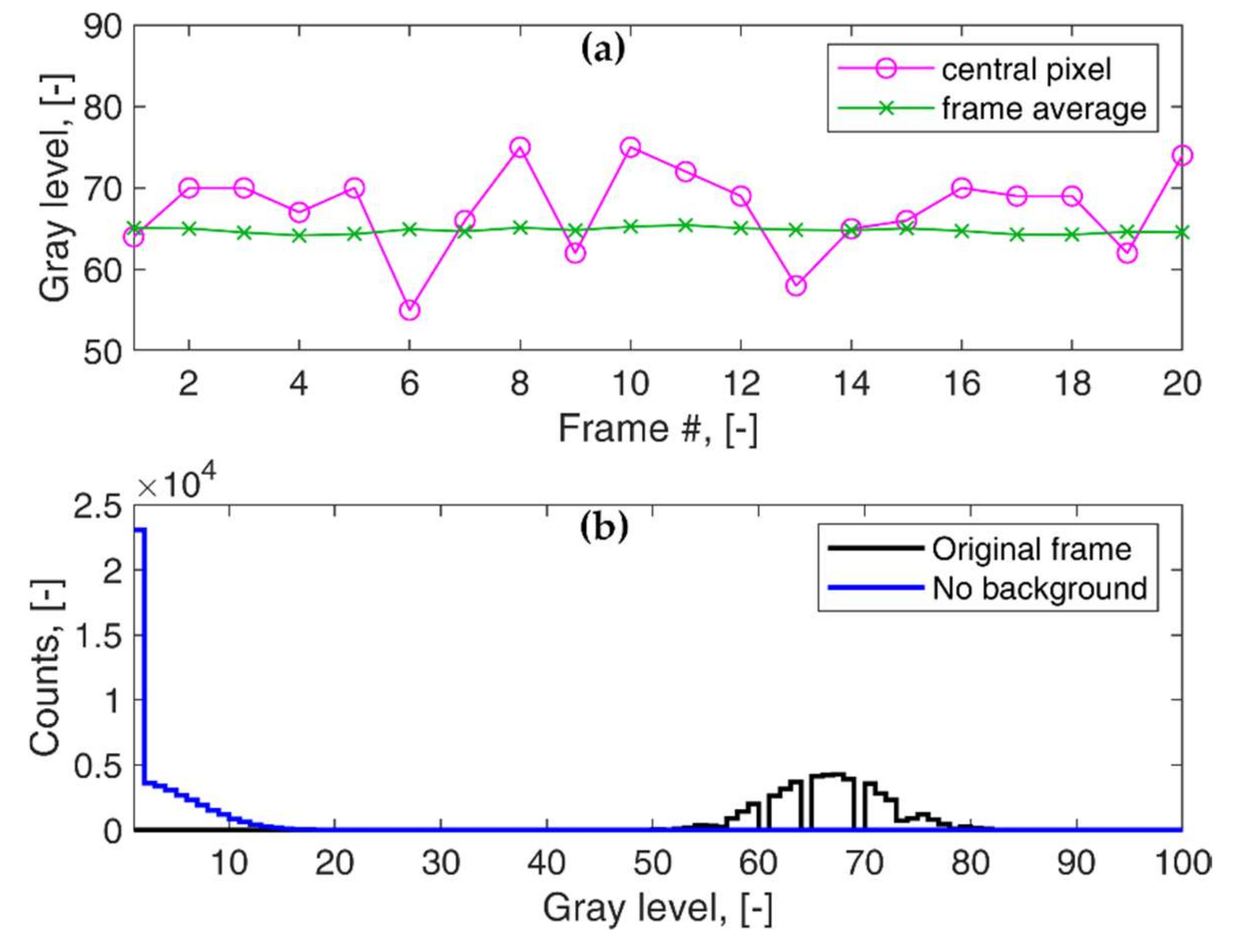 Applsci 10 02275 g006 Applsci 10 02275 g006