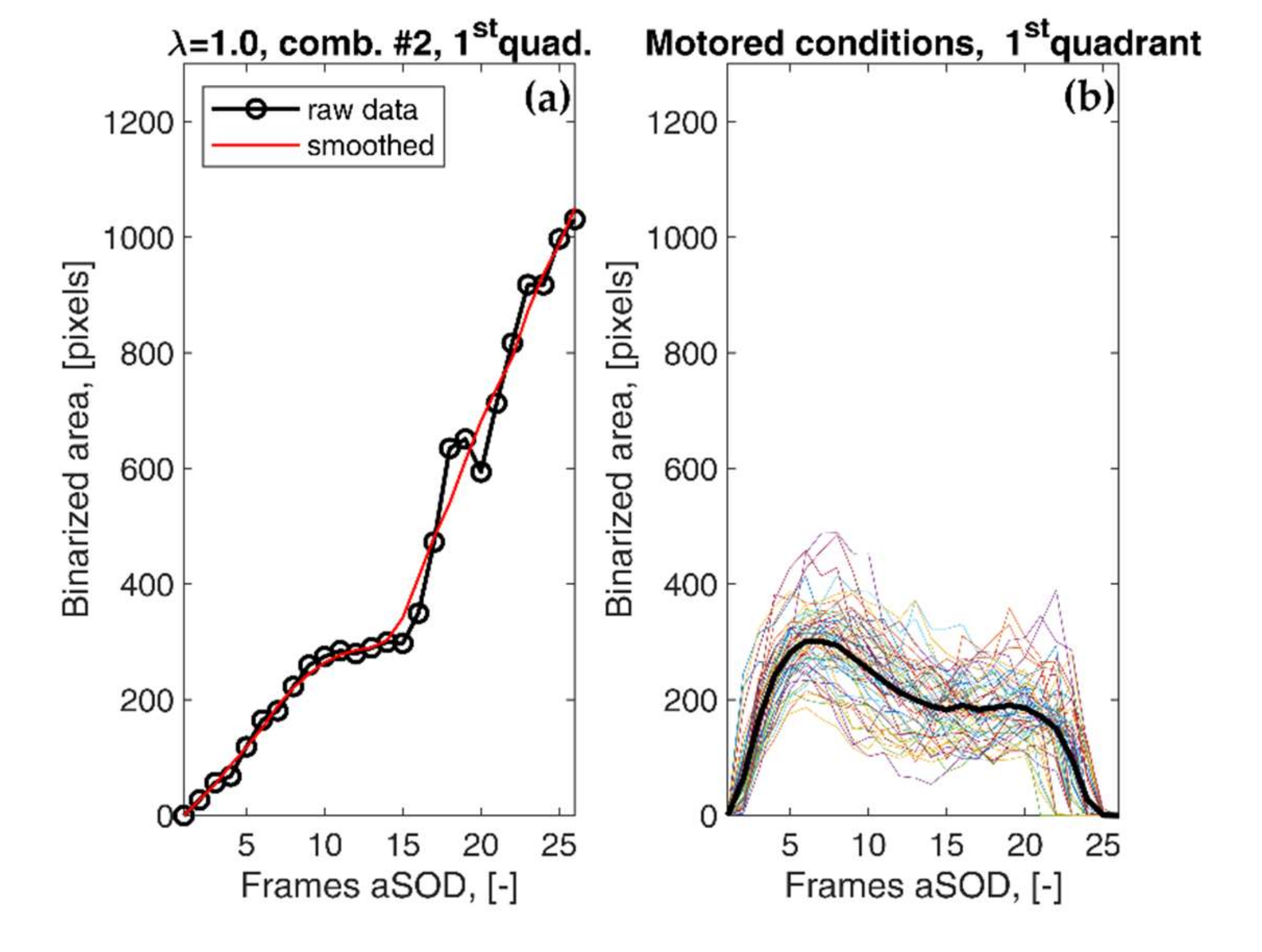 Applsci 10 02275 g008 Applsci 10 02275 g008
