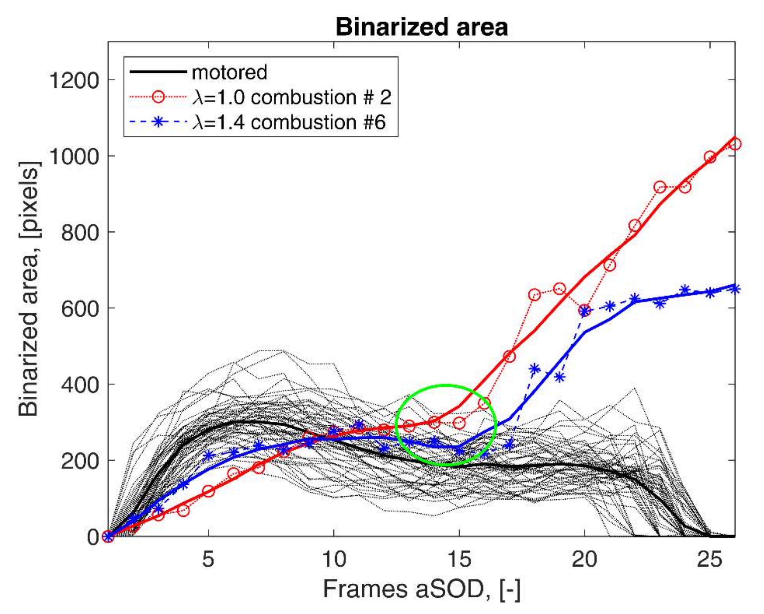 Applsci 10 02275 g010 Applsci 10 02275 g010