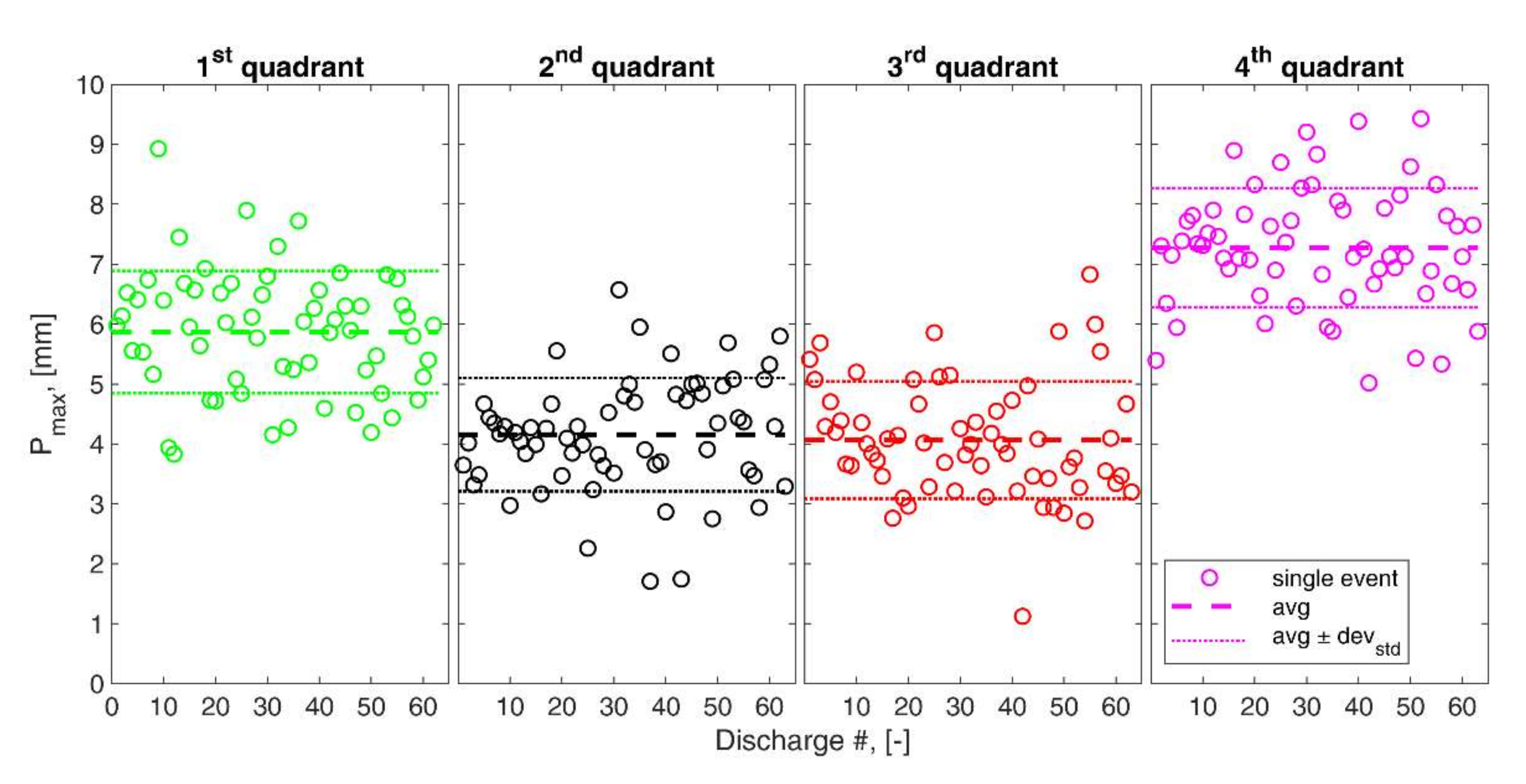 Applsci 10 02275 g012 Applsci 10 02275 g012