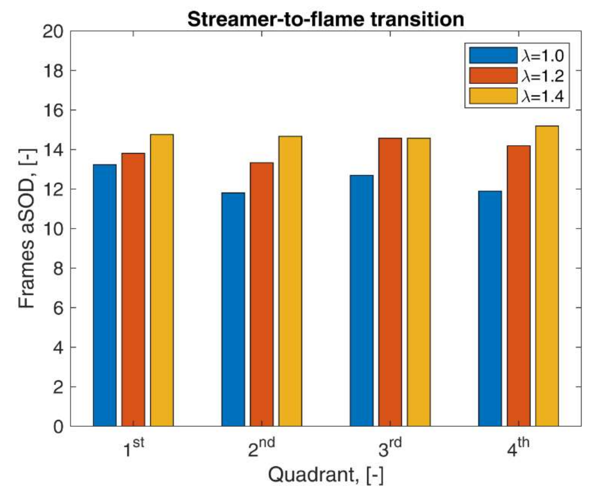 Applsci 10 02275 g013 Applsci 10 02275 g013