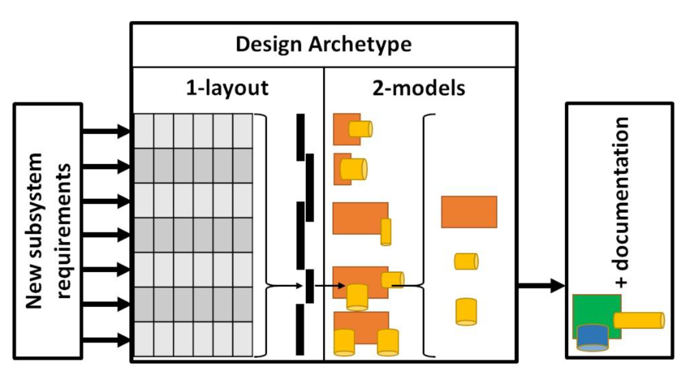 Applsci 10 02277 g001