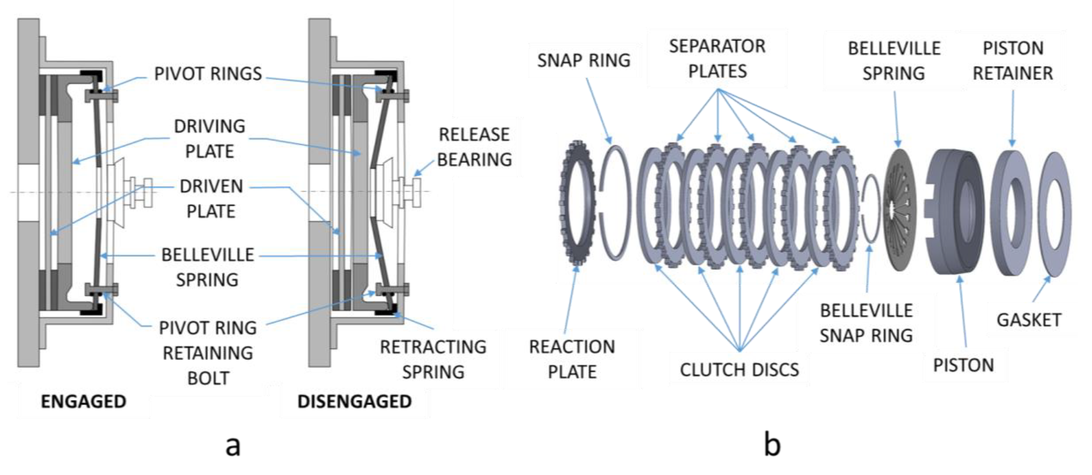 Applsci 10 02277 g003