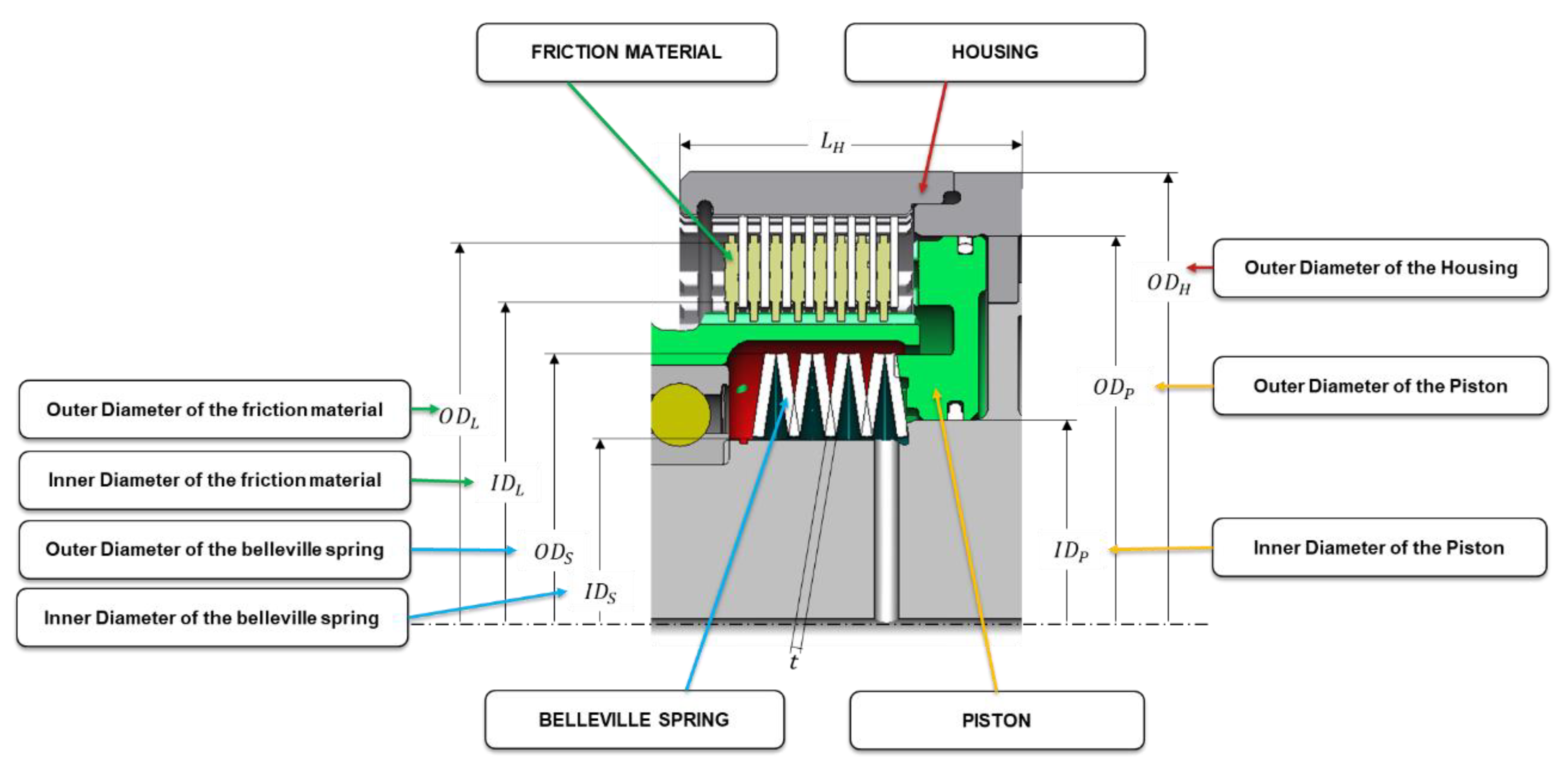 Applsci 10 02277 g007
