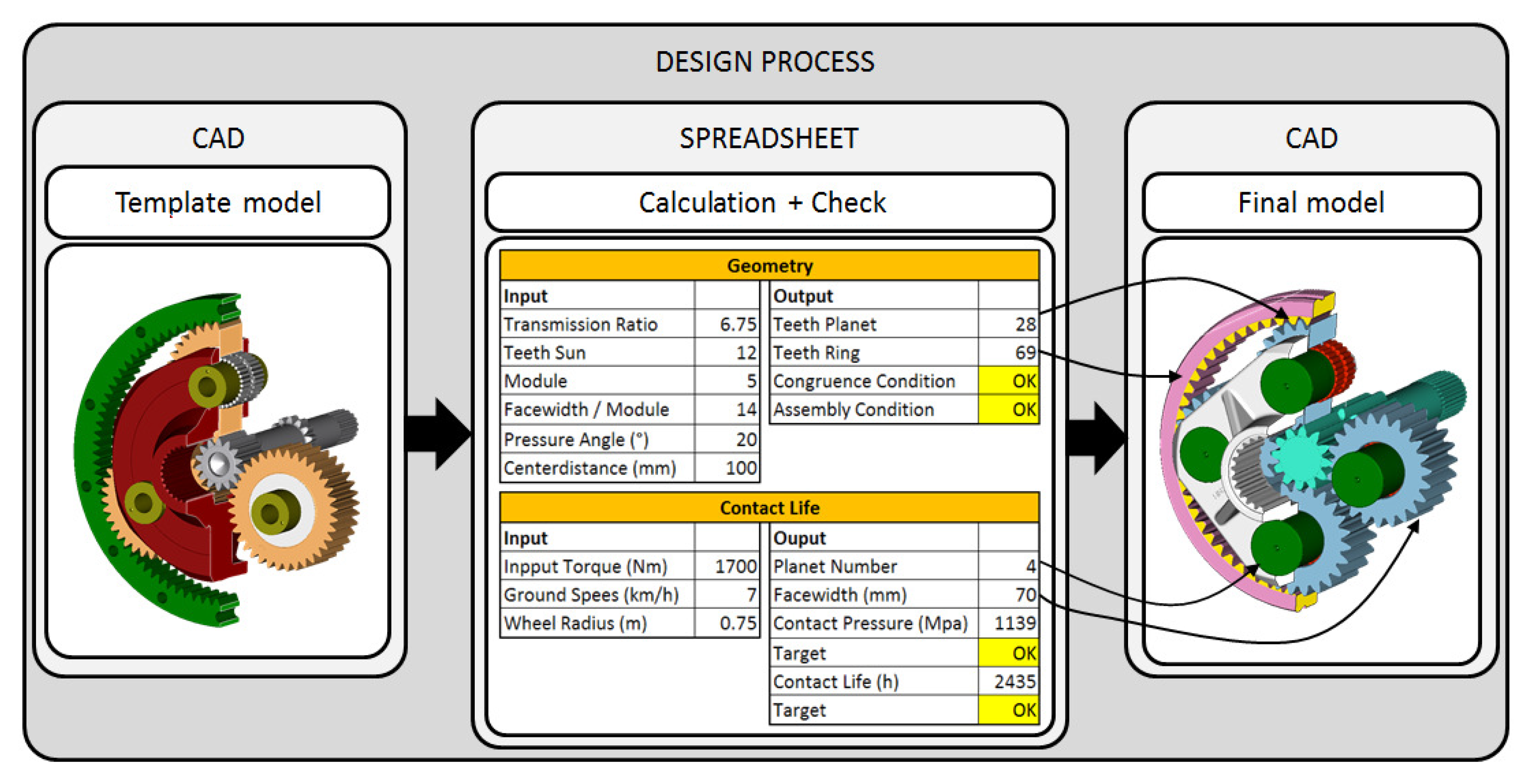 Applsci 10 02277 g012