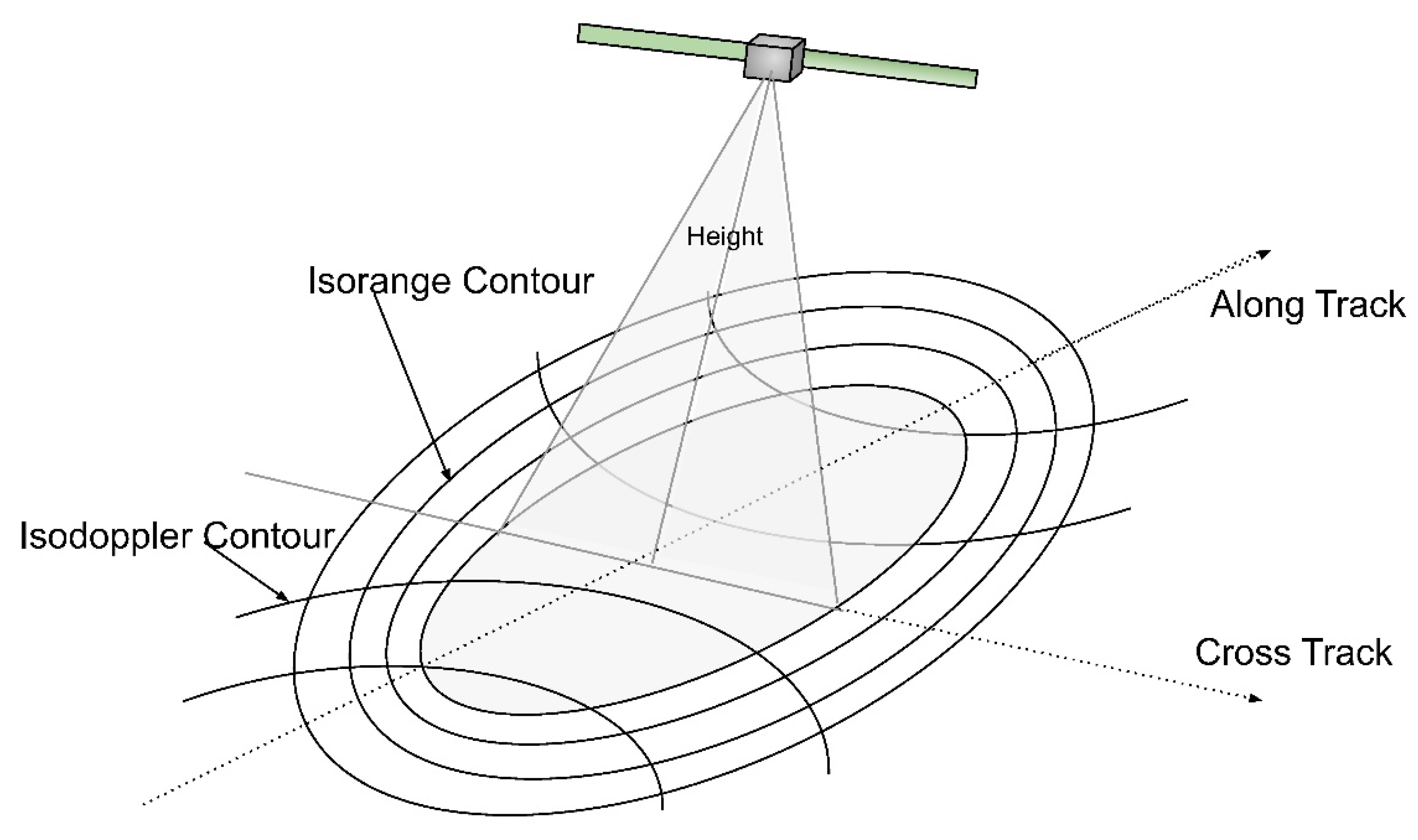 Applsci 10 02279 g002 Applsci 10 02279 g002