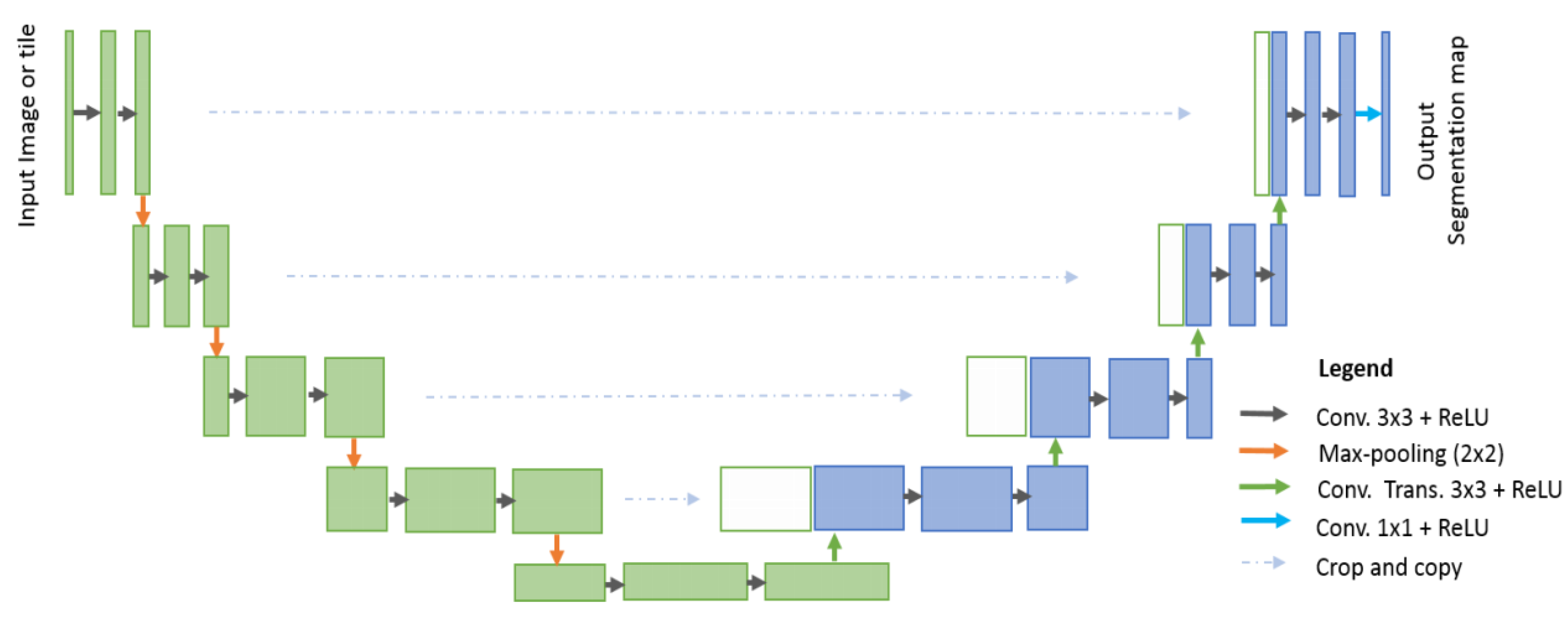 Applsci 10 02279 g007 Applsci 10 02279 g007